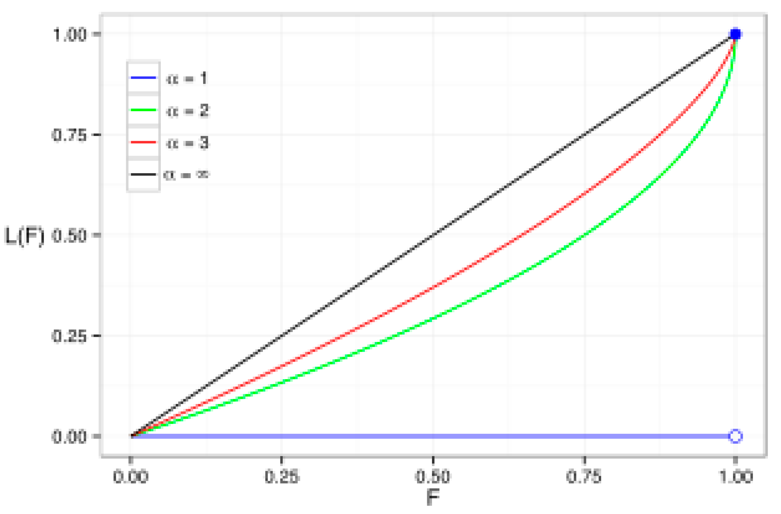 Economies 12 00232 g006