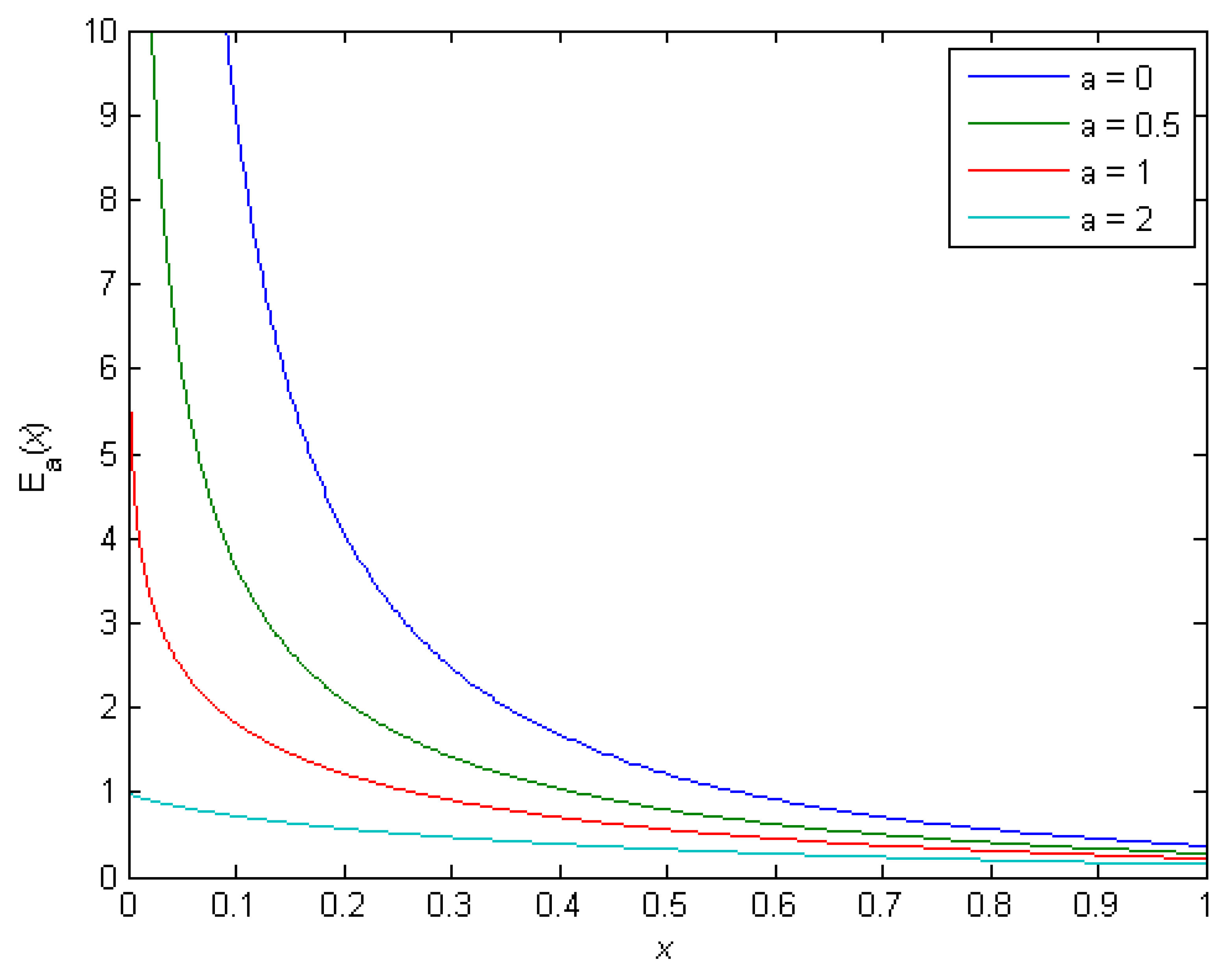 Economies 12 00232 g0a1