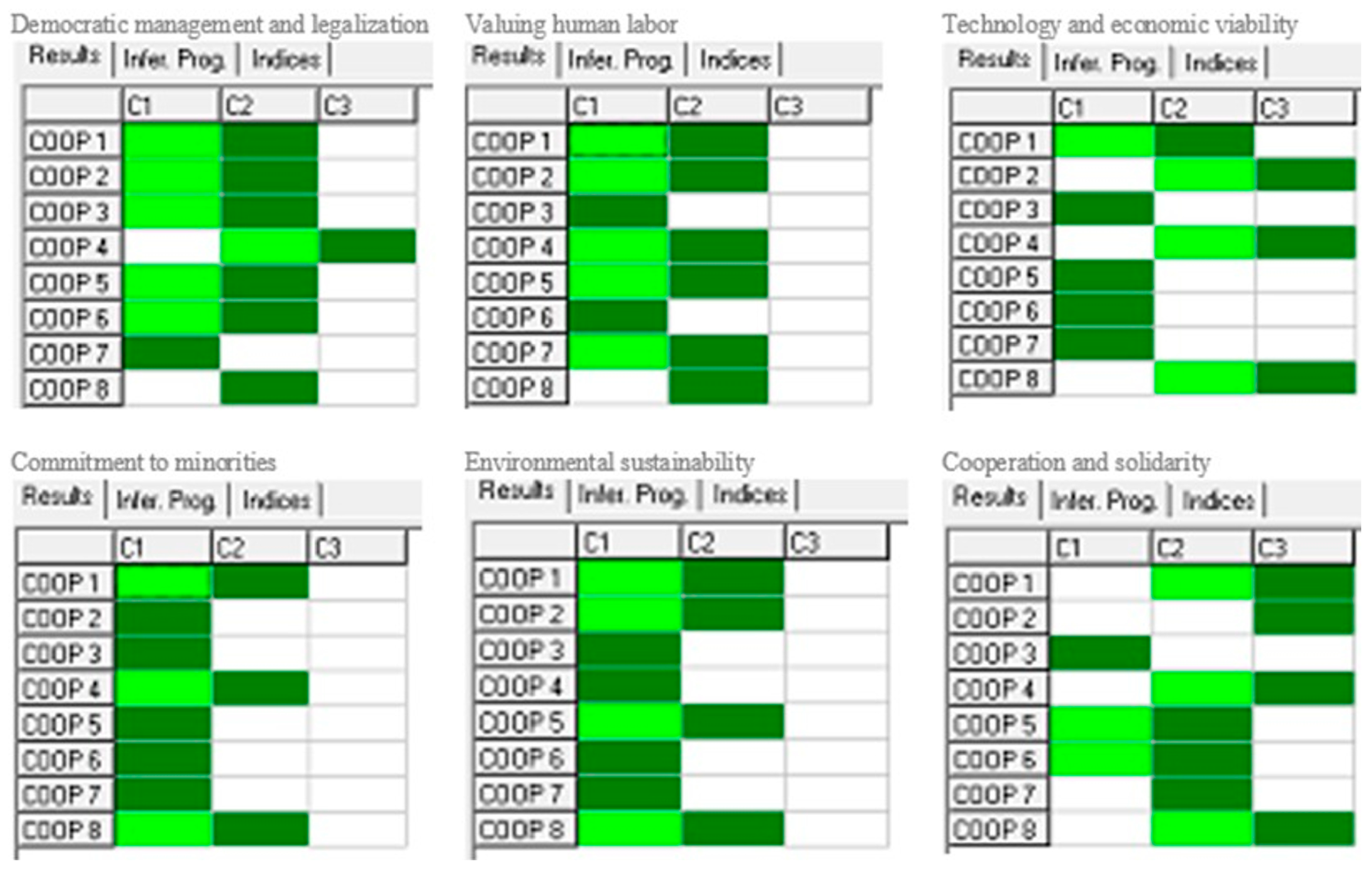 Economies 12 00233 g001