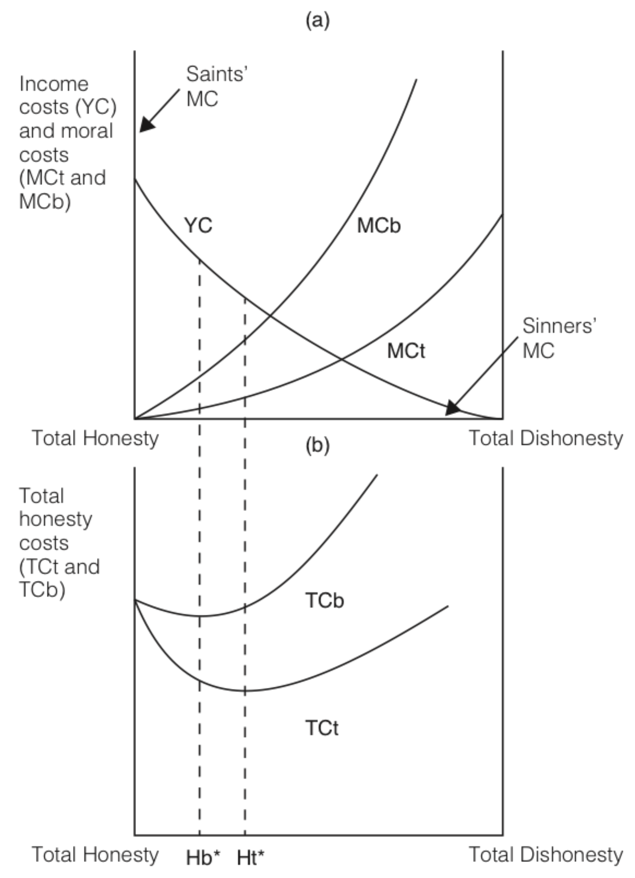 Economies 12 00242 g001