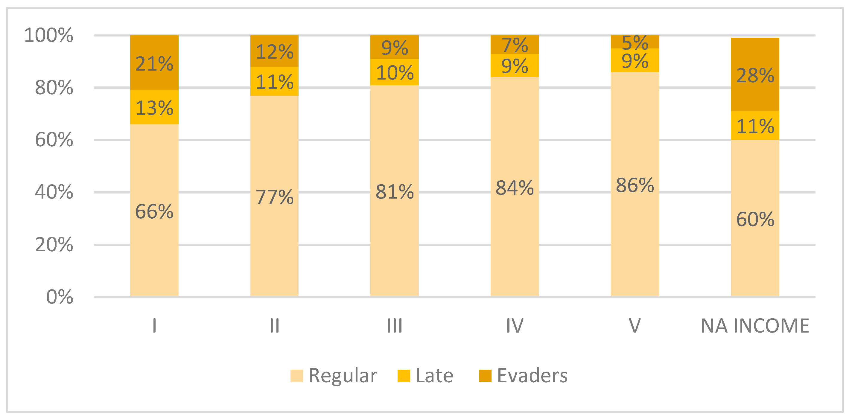 Economies 12 00246 g002