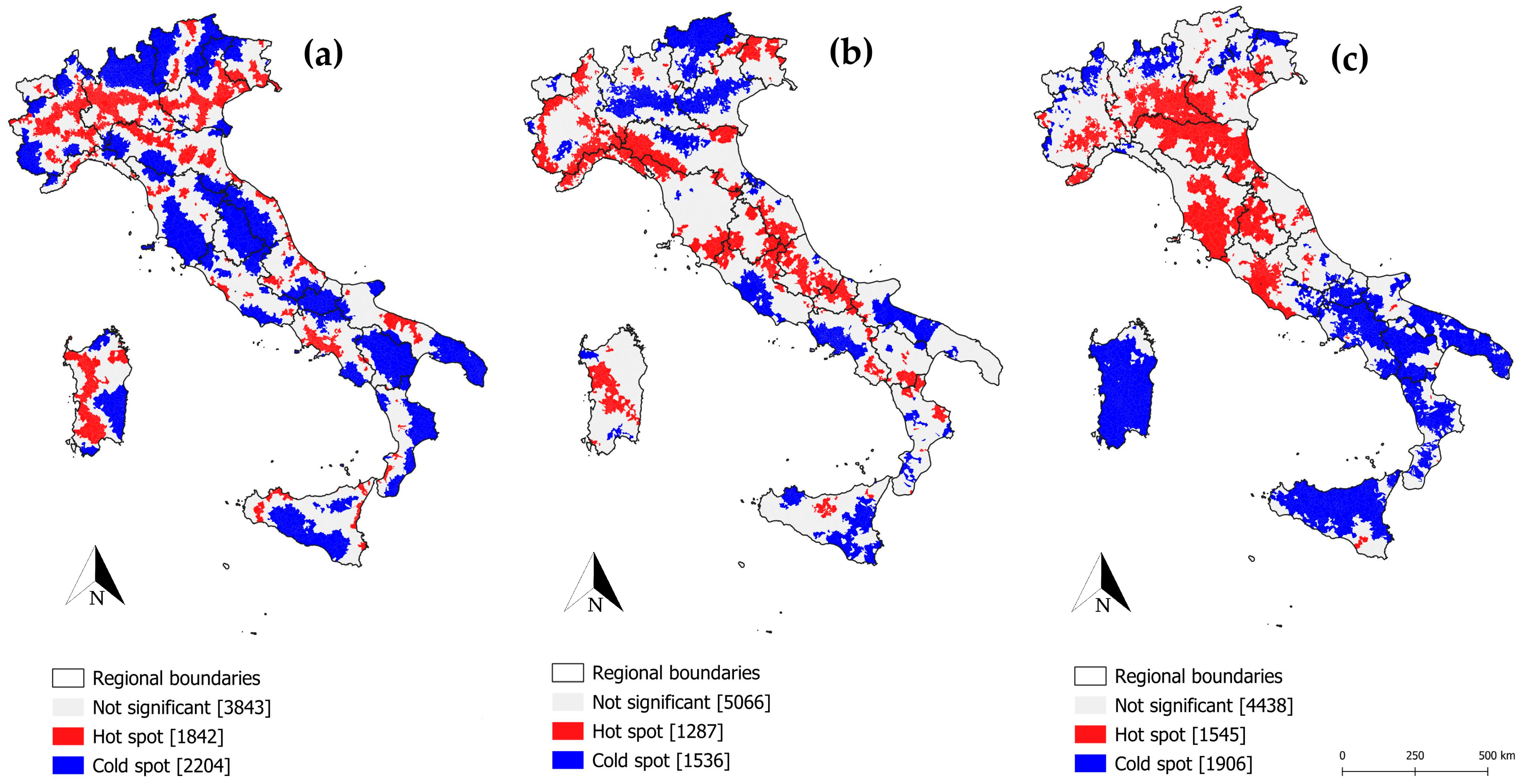 Economies 12 00248 g002