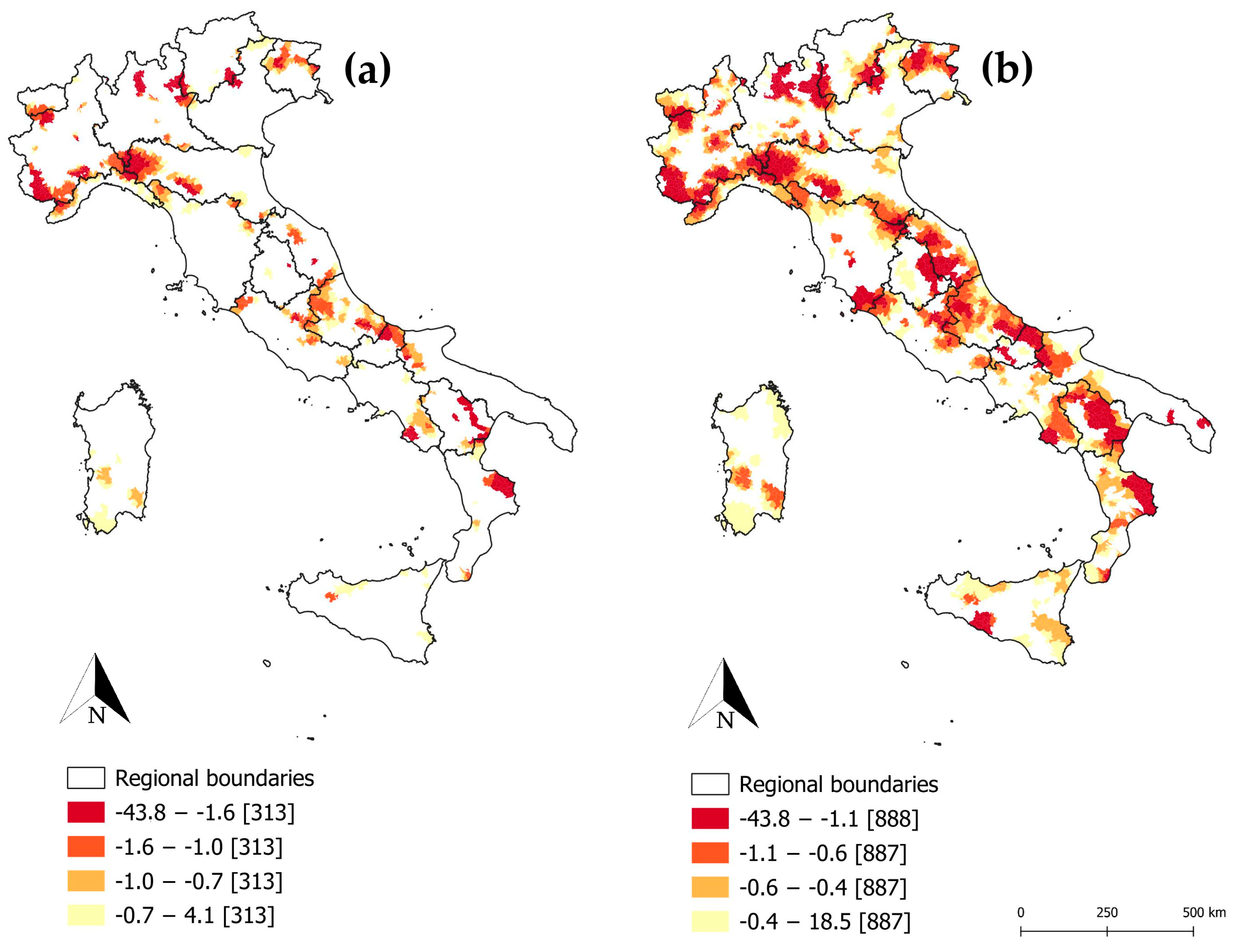 Economies 12 00248 g003