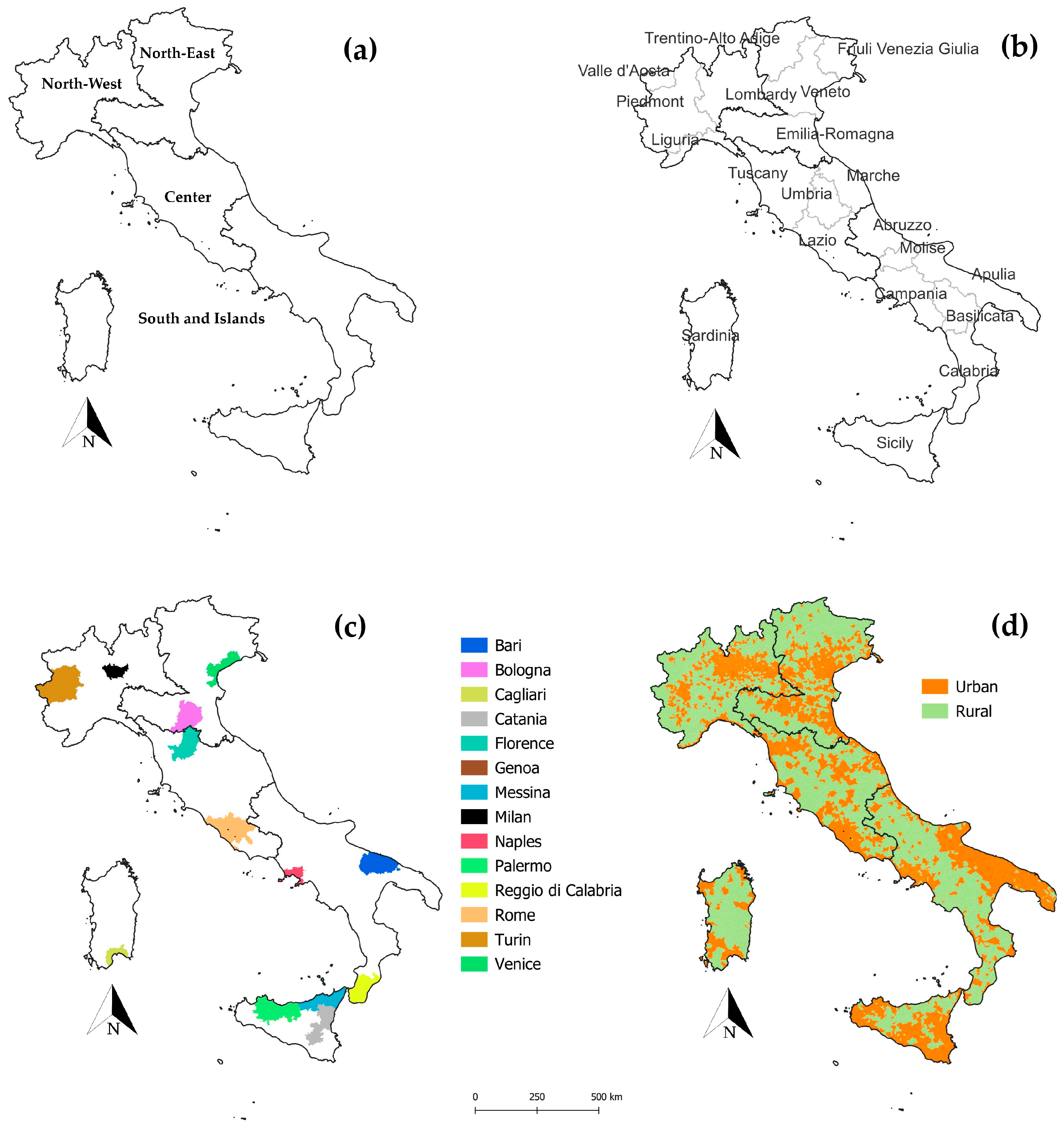 Economies 12 00248 g0a1