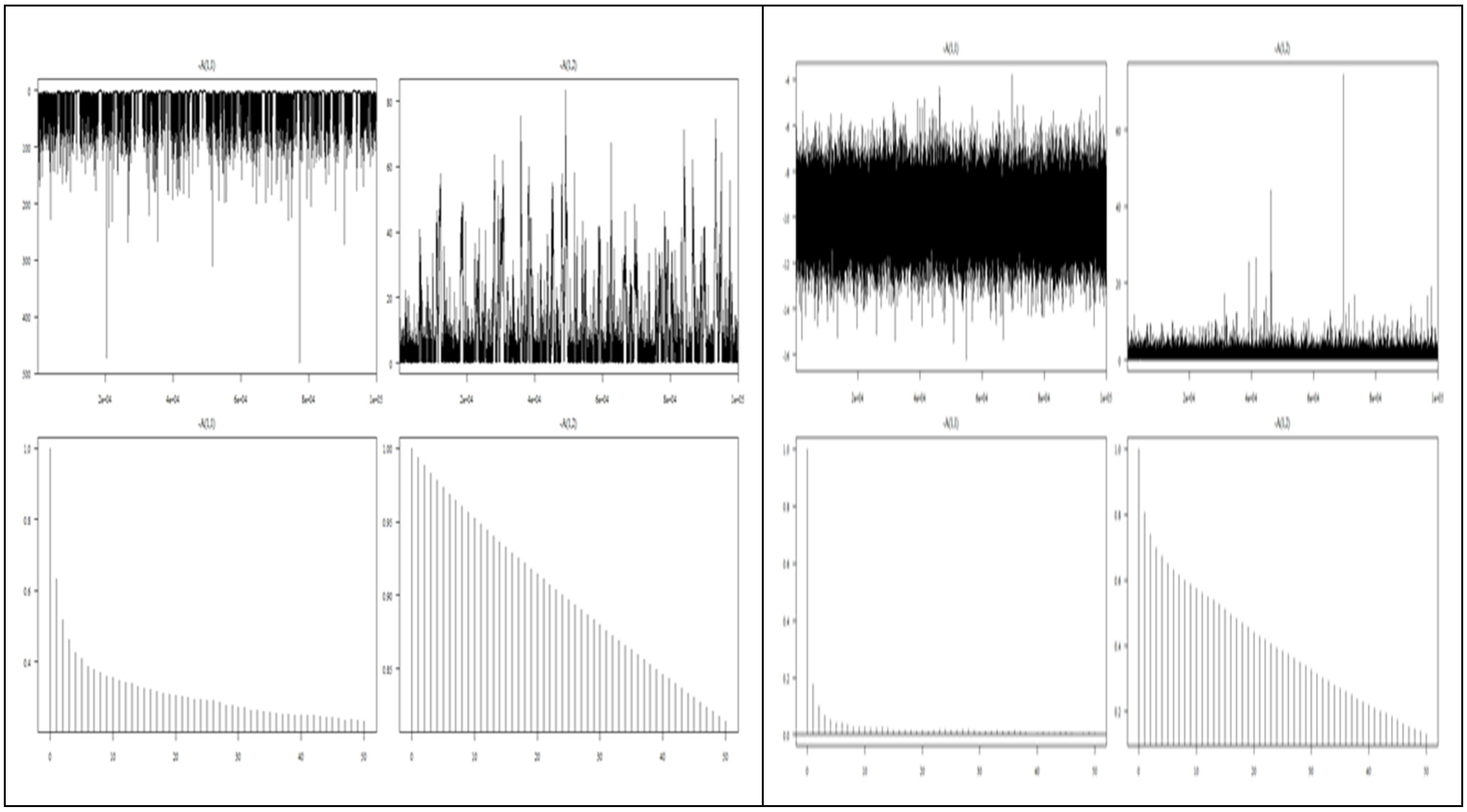 Economies 12 00256 g0a1