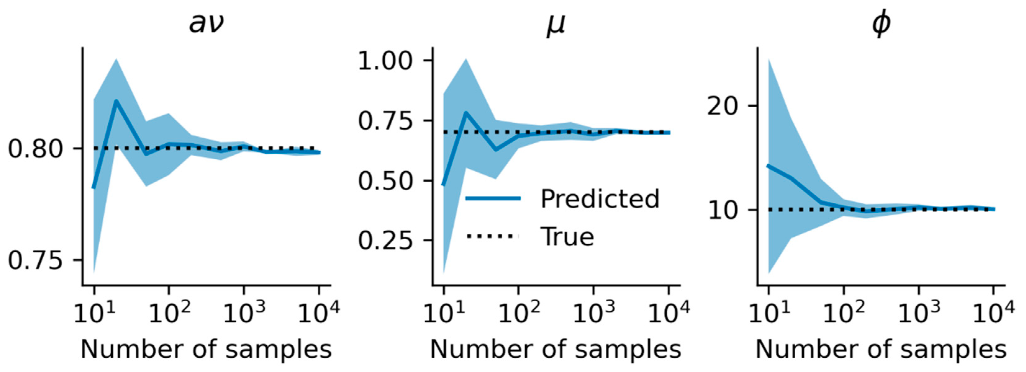 Economies 12 00257 g002