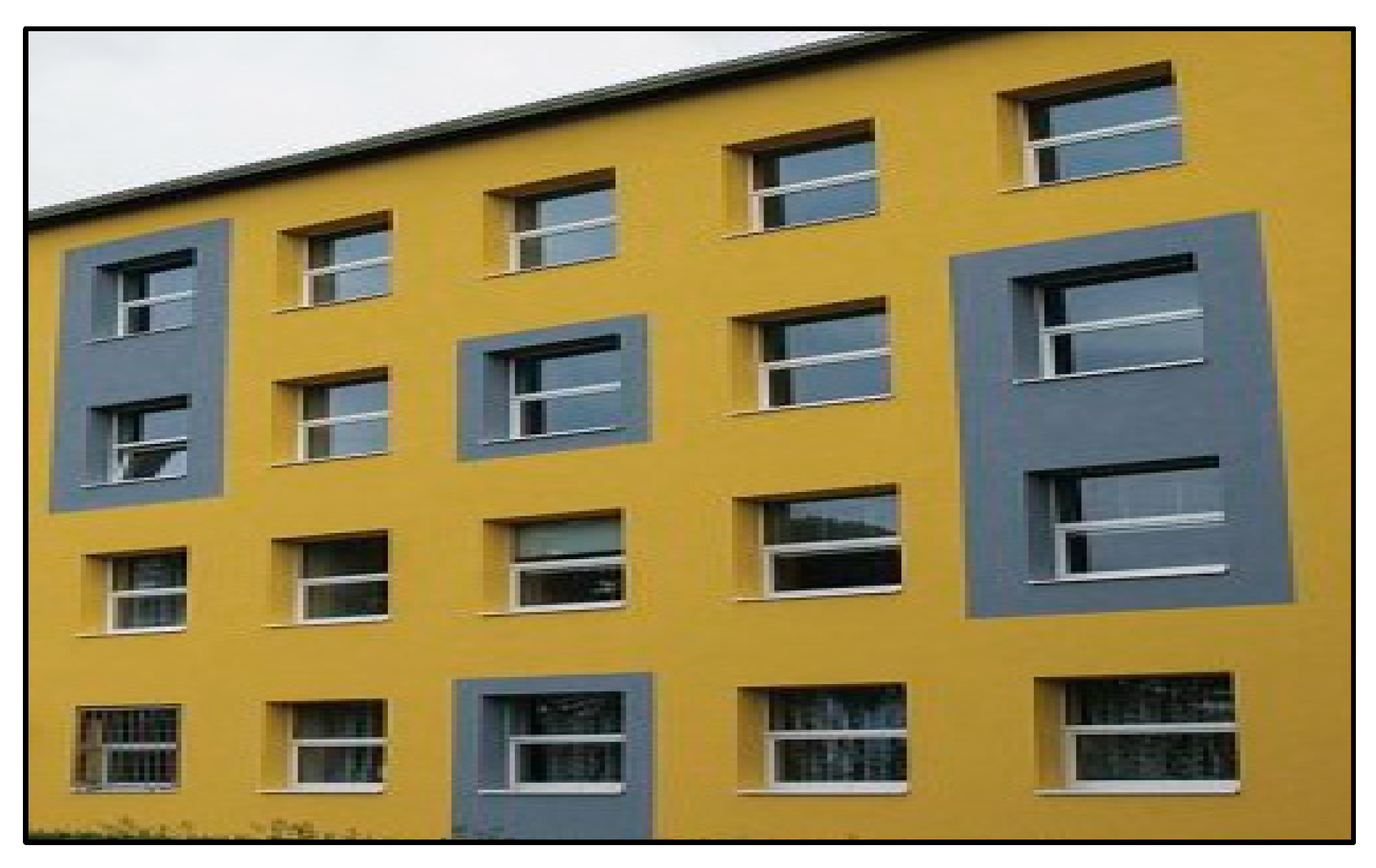 Economies 12 00260 g005