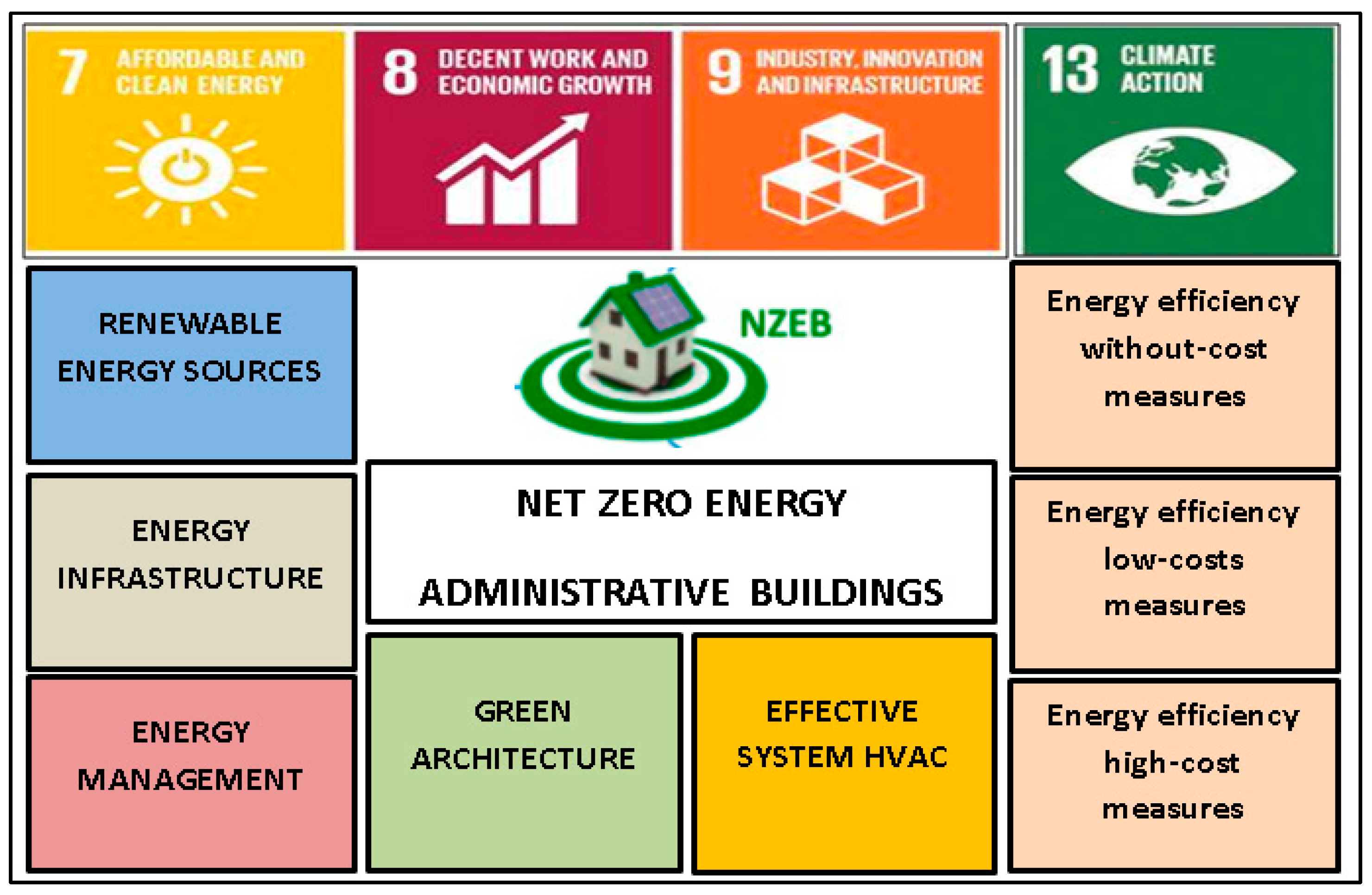 Economies 12 00260 g006