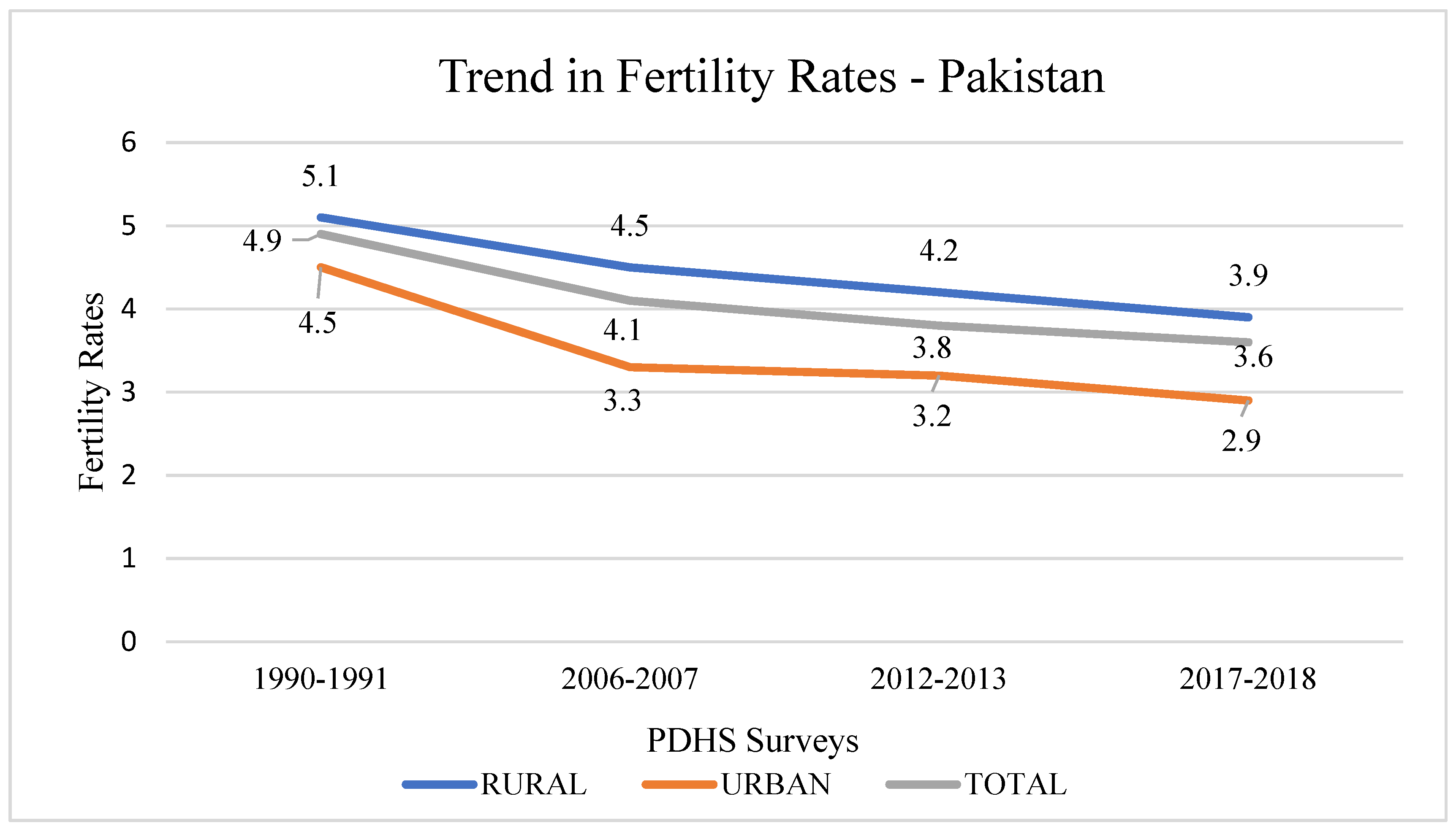 Economies 12 00261 g001 Economies 12 00261 g001