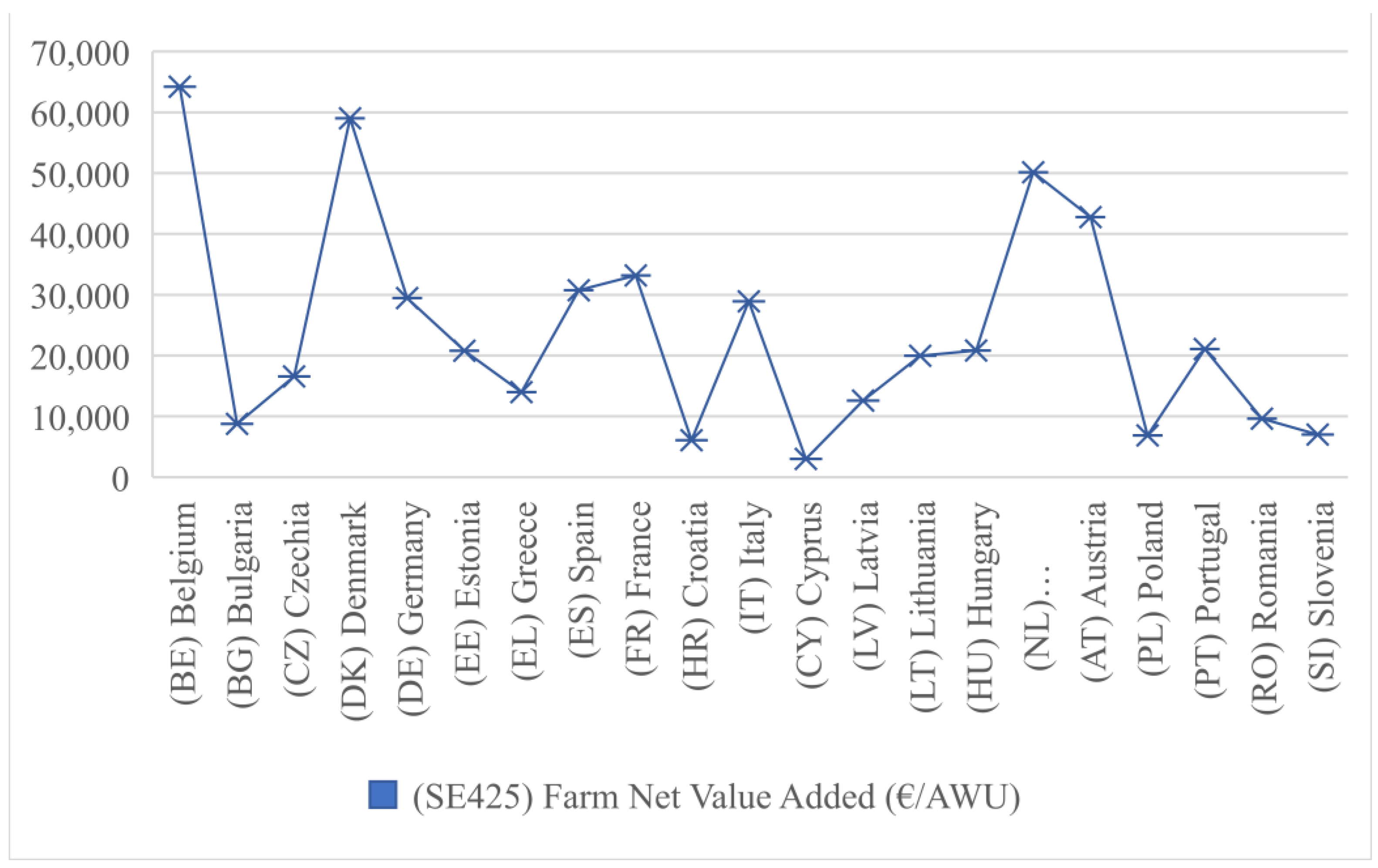 Economies 12 00262 g011