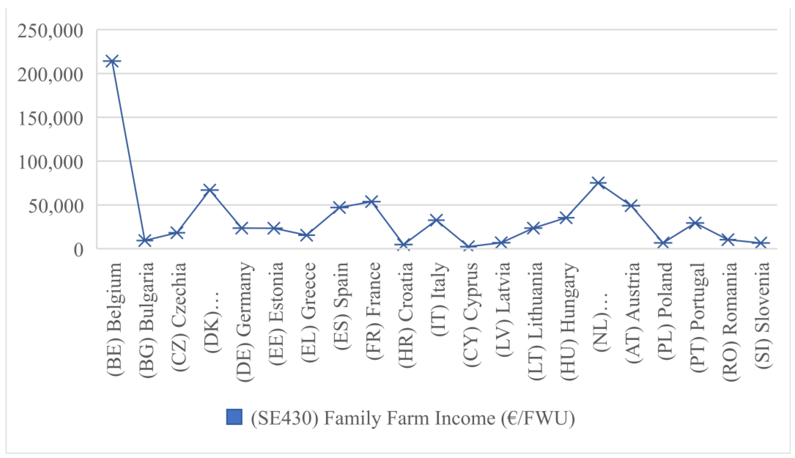 Economies 12 00262 g013