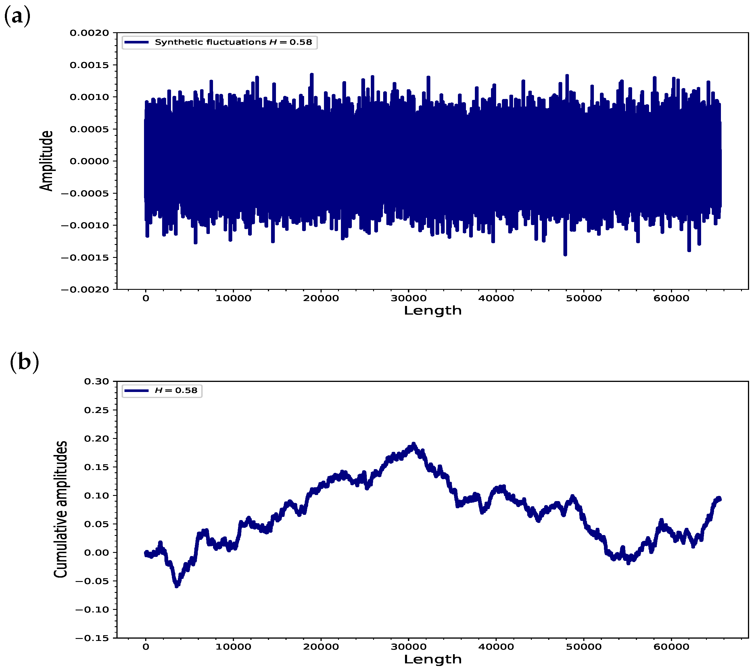 Economies 12 00269 g004