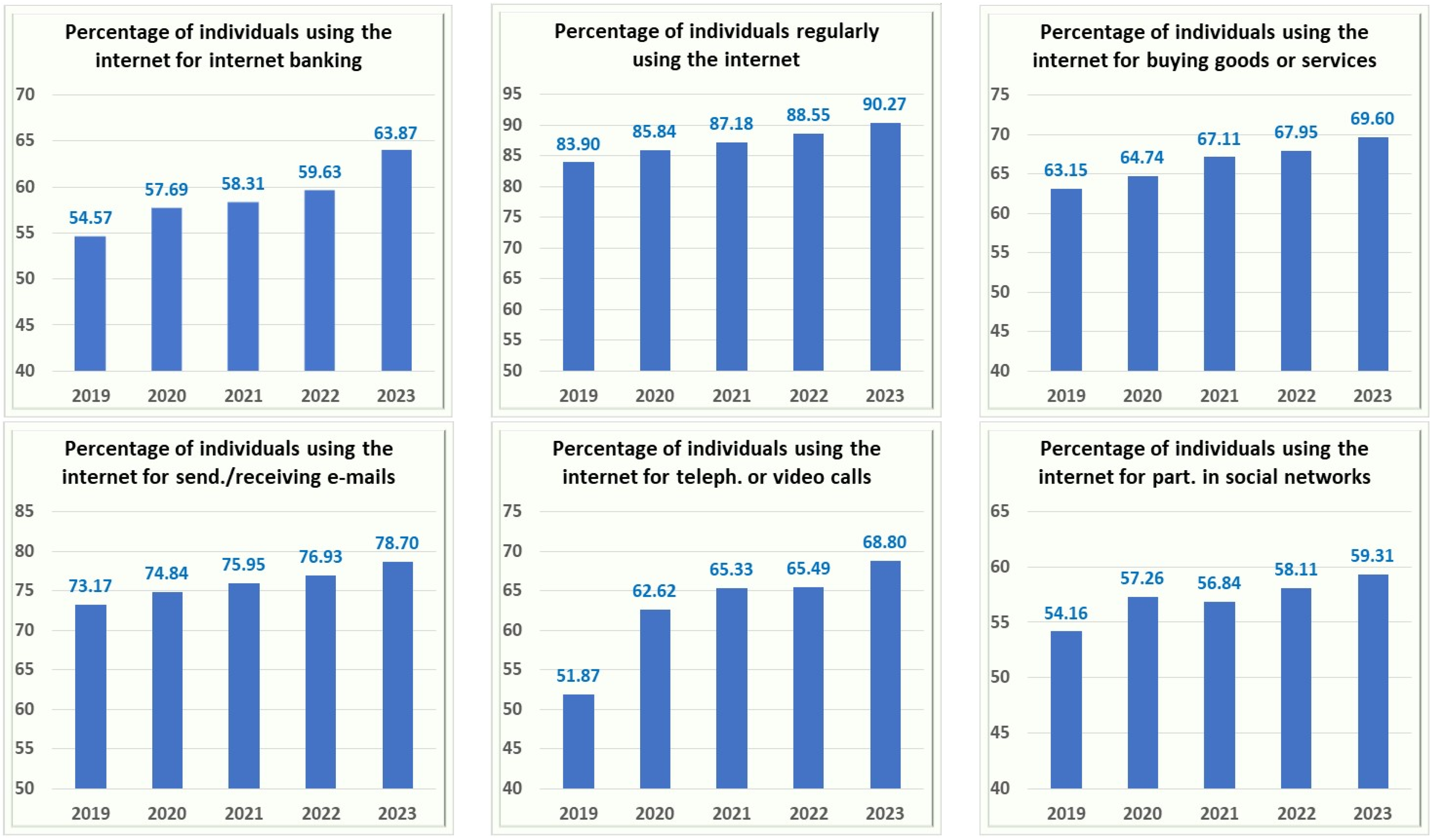 Economies 12 00273 g001