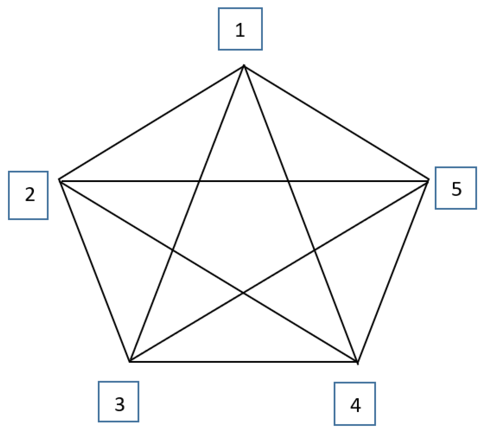 Economies 12 00280 g001
