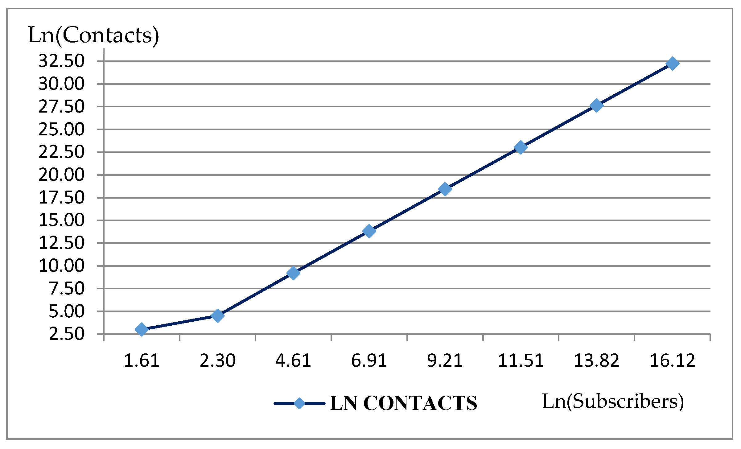 Economies 12 00280 g002