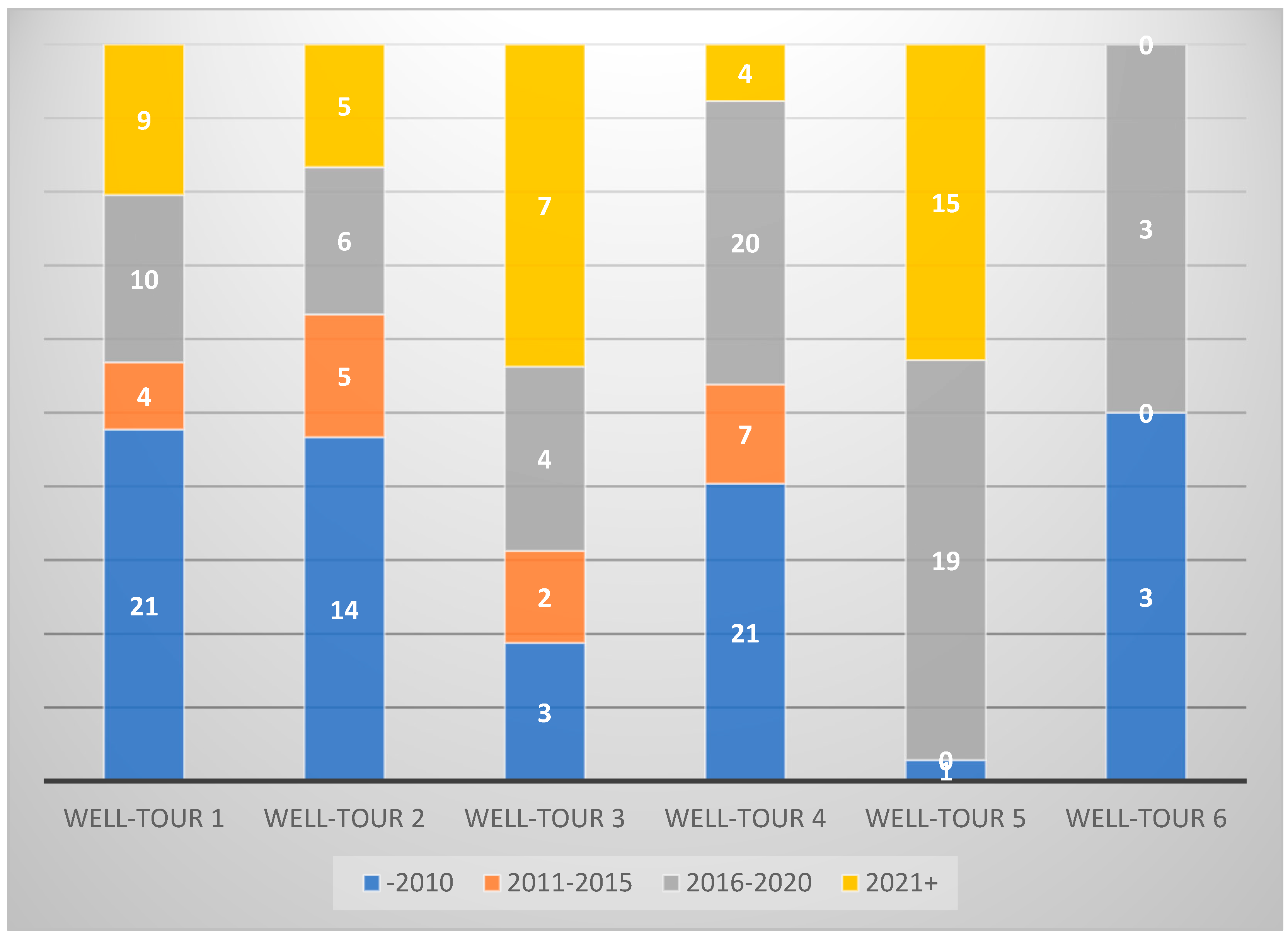 Economies 12 00281 g002