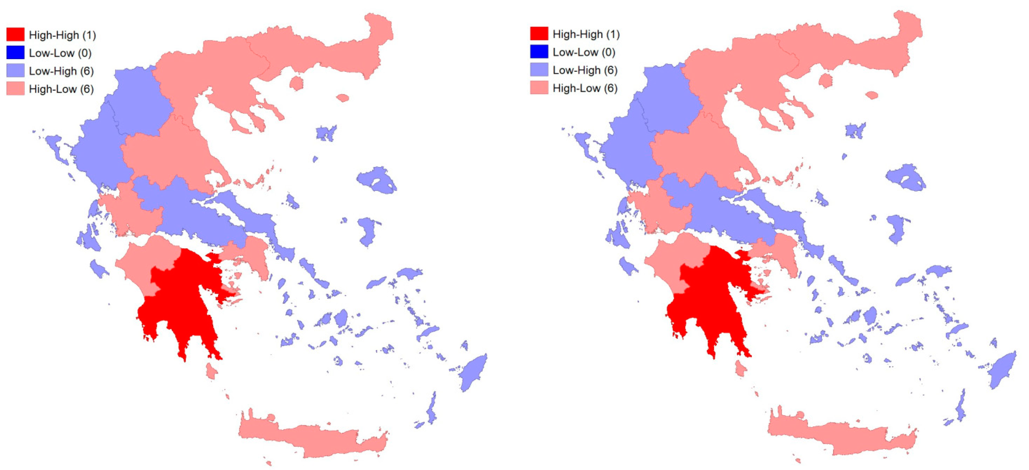 Economies 12 00284 g003