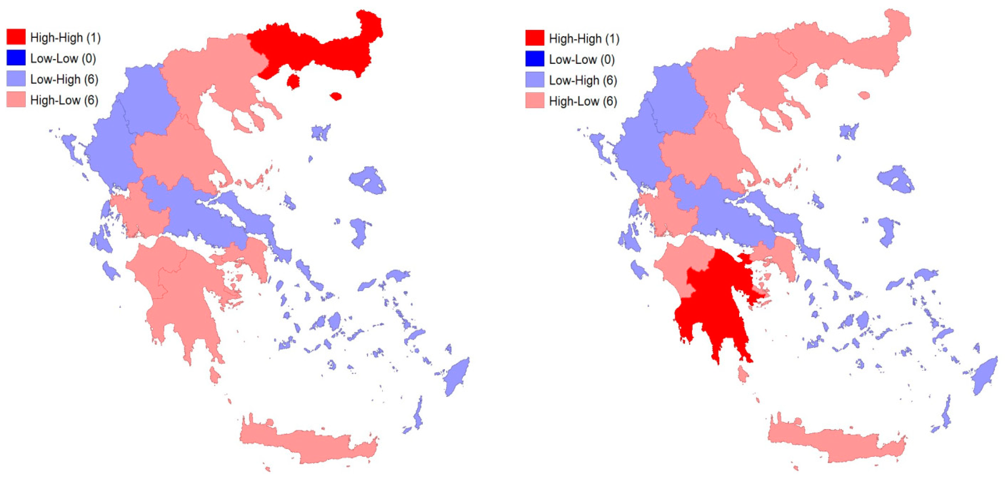 Economies 12 00284 g005