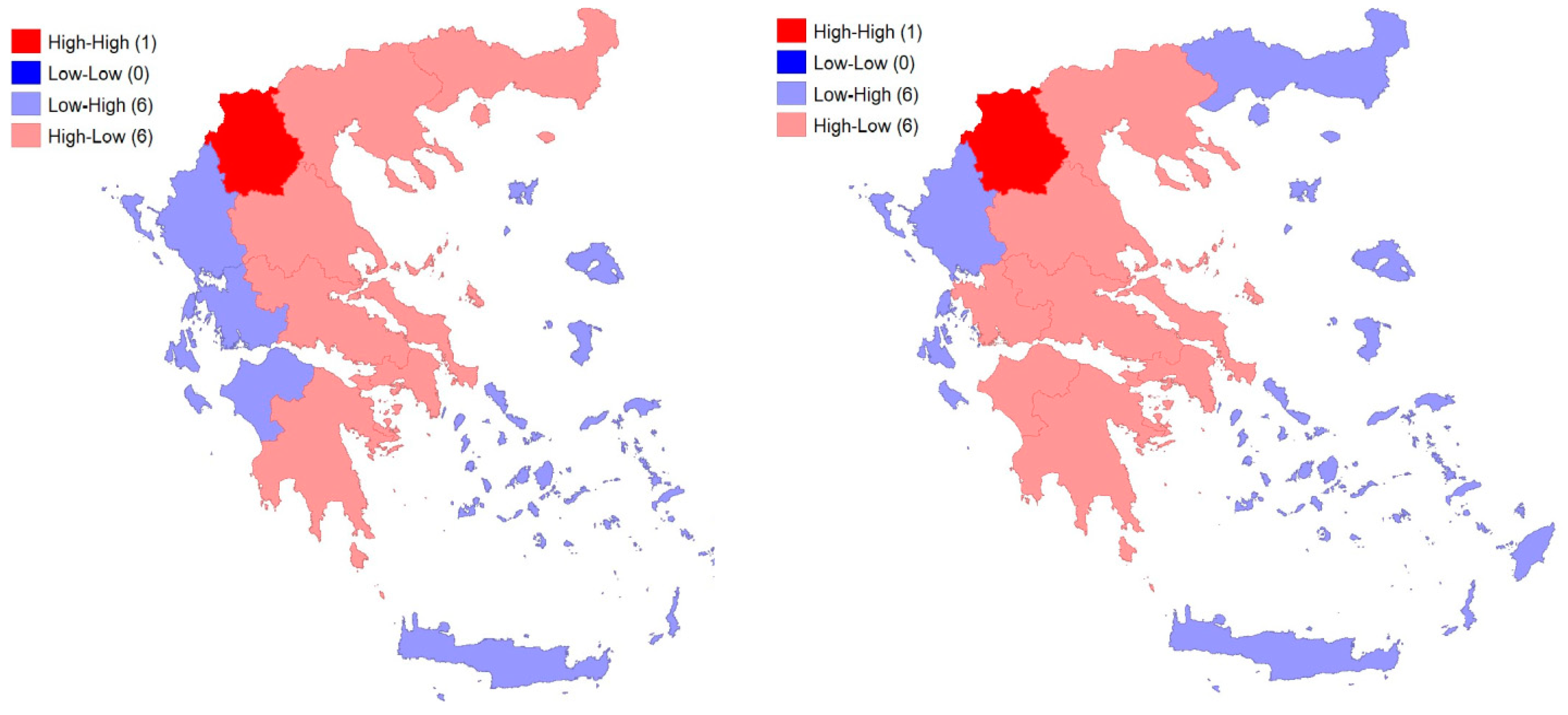 Economies 12 00284 g010