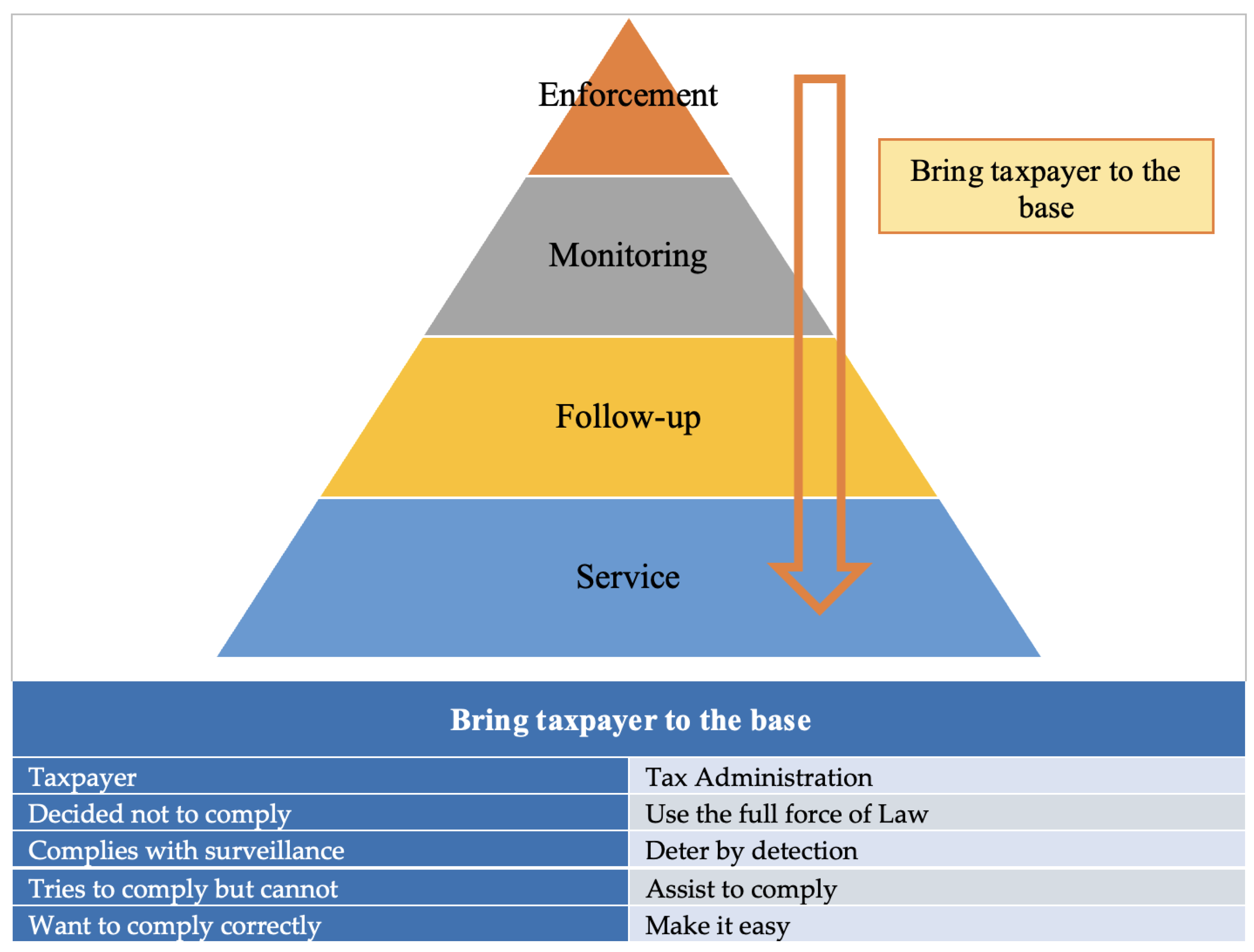 Economies 12 00286 g001