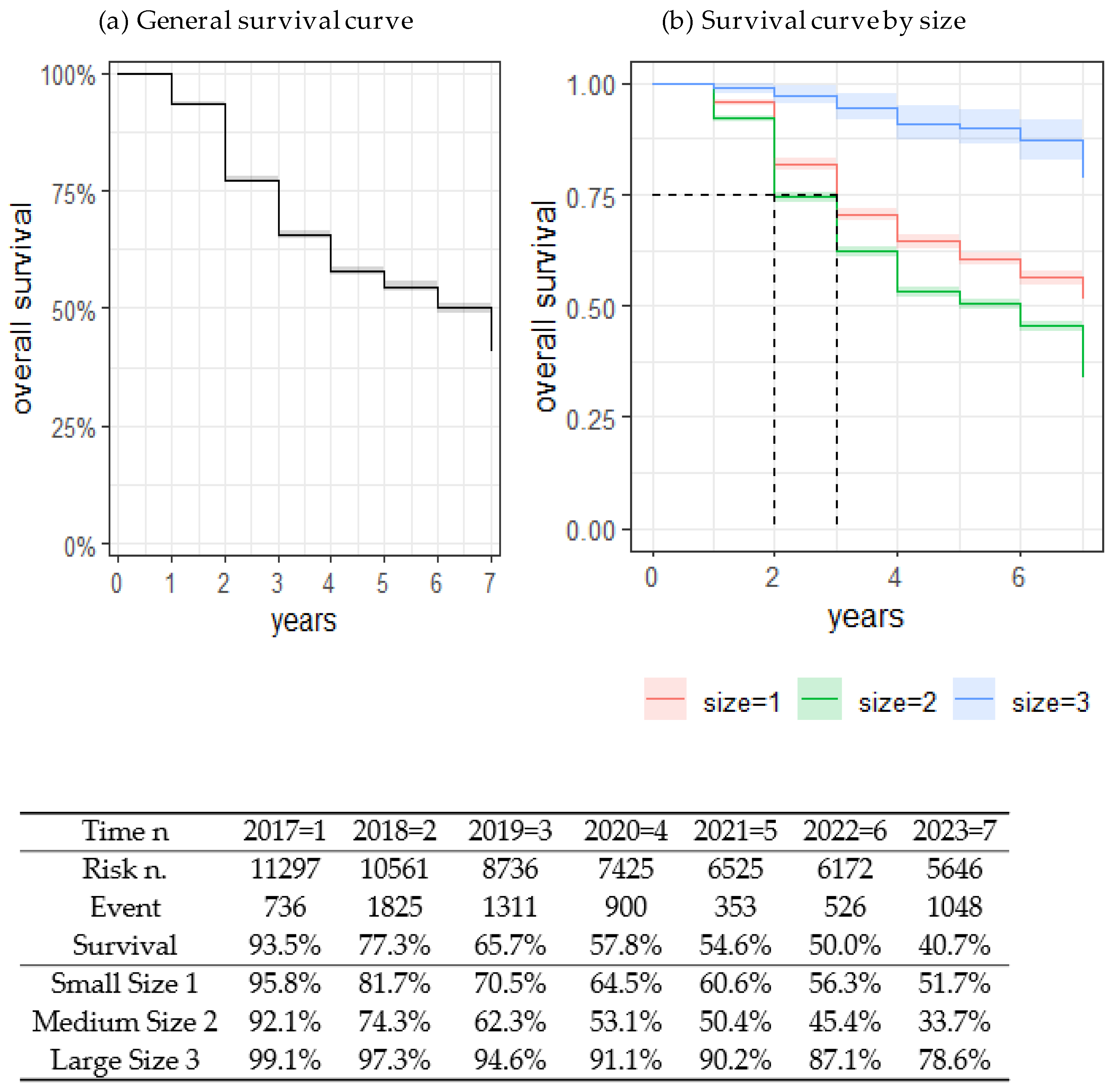 Economies 12 00286 g002