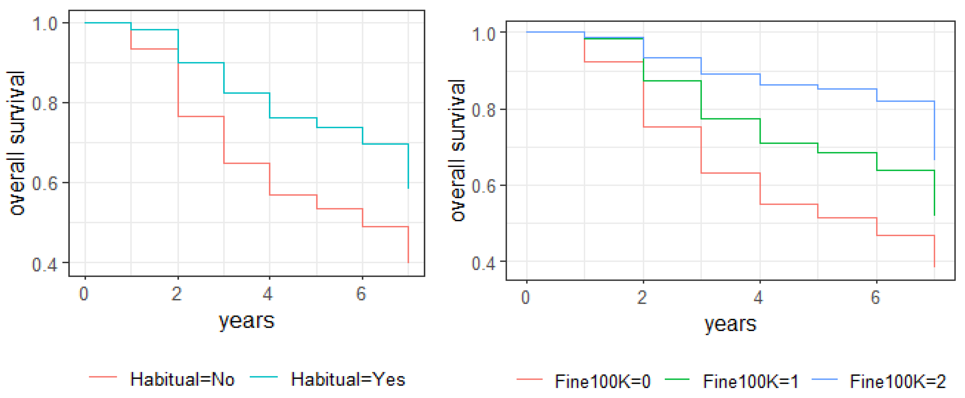 Economies 12 00286 g005