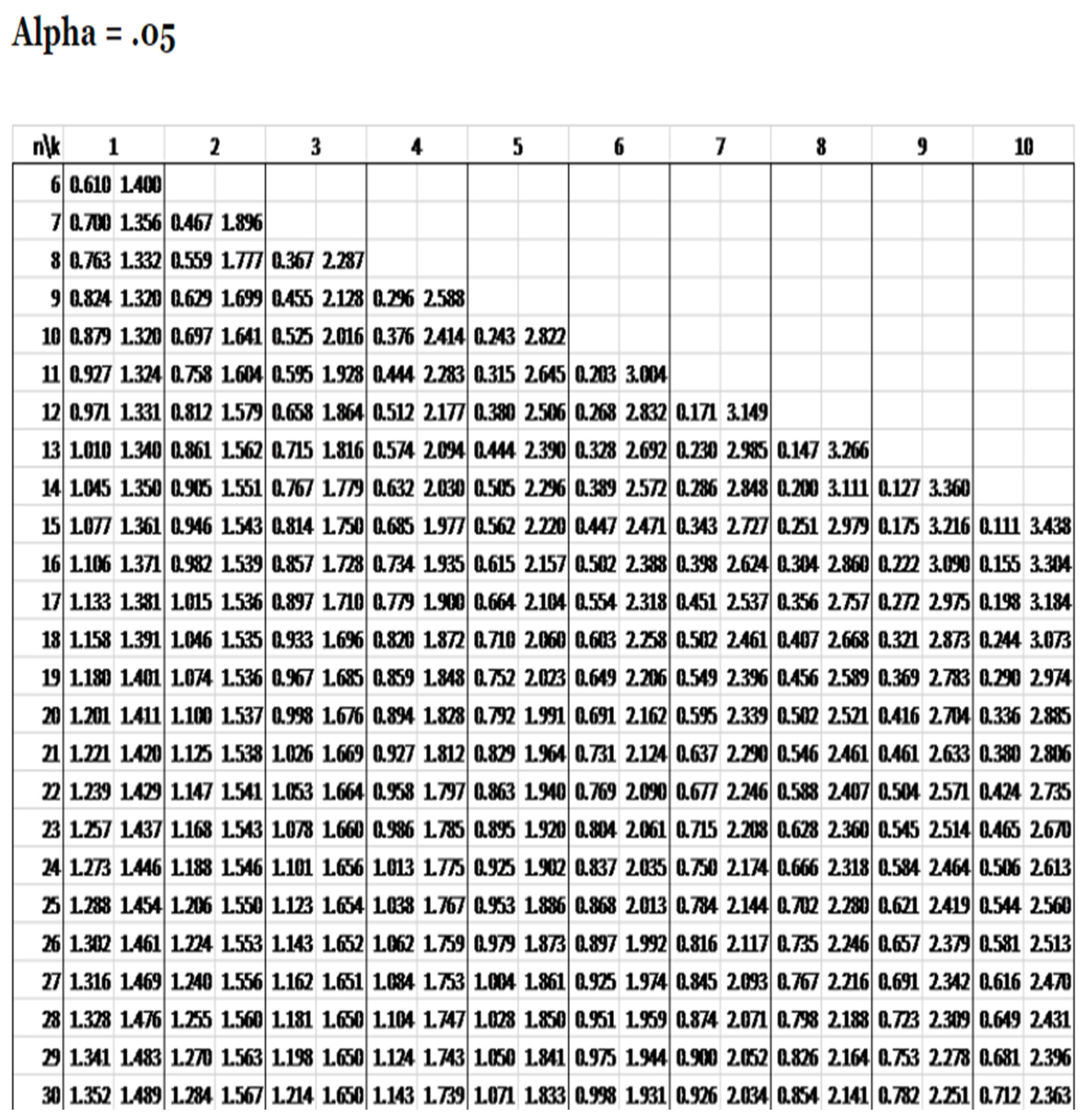 Economies 12 00289 g007