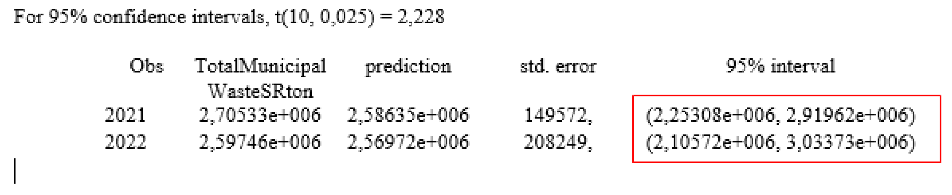 Economies 12 00289 g014a