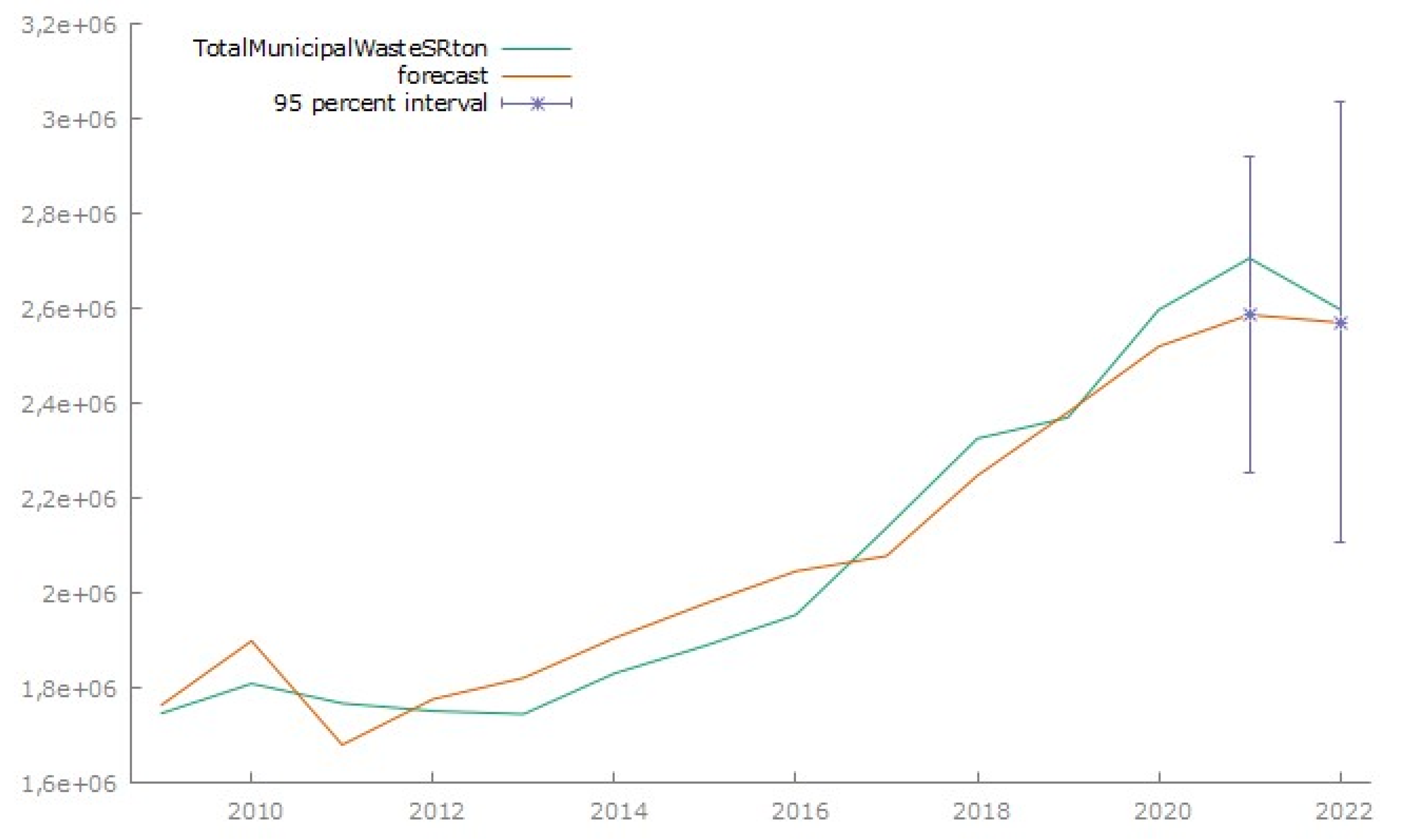Economies 12 00289 g014b
