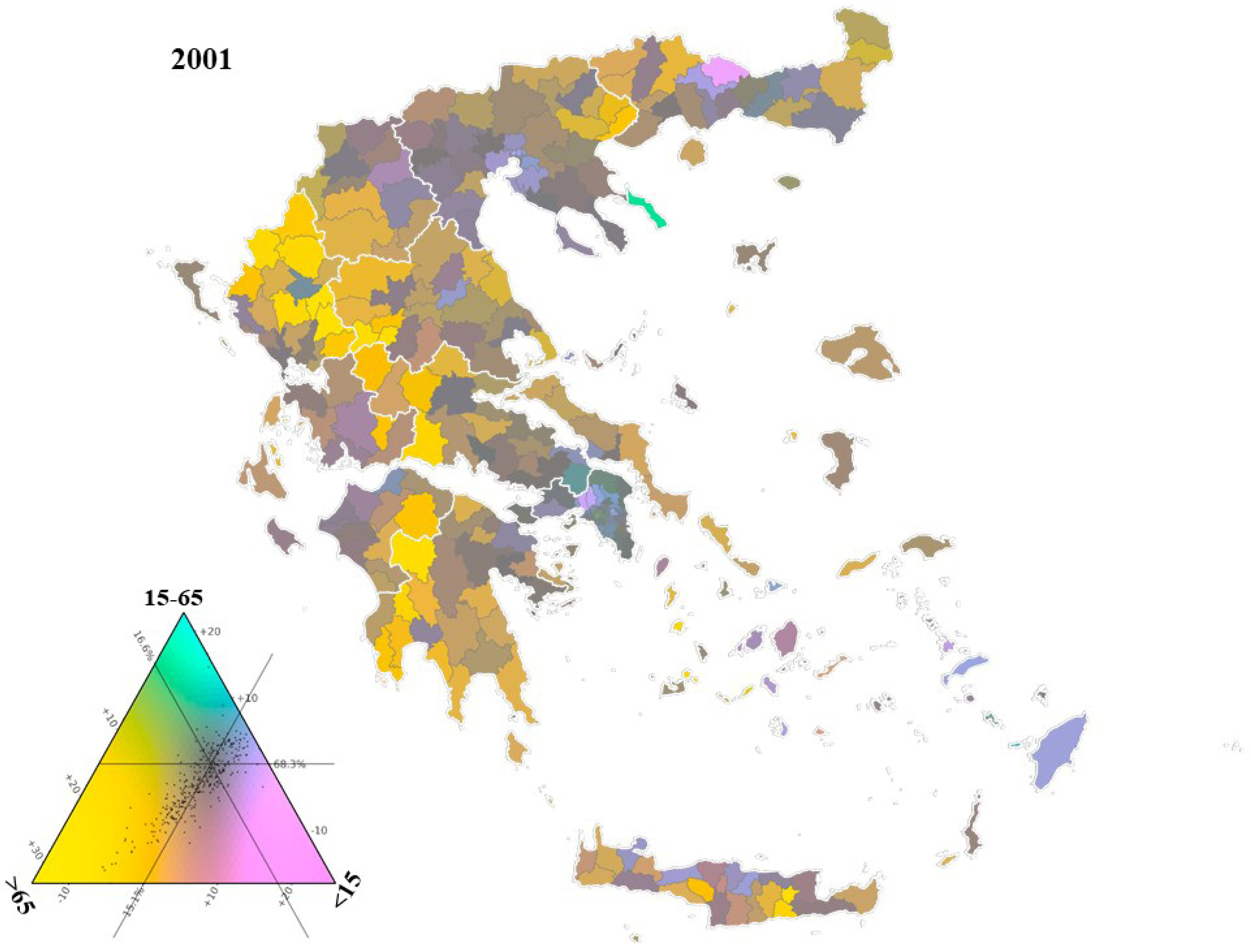 Economies 12 00294 g003