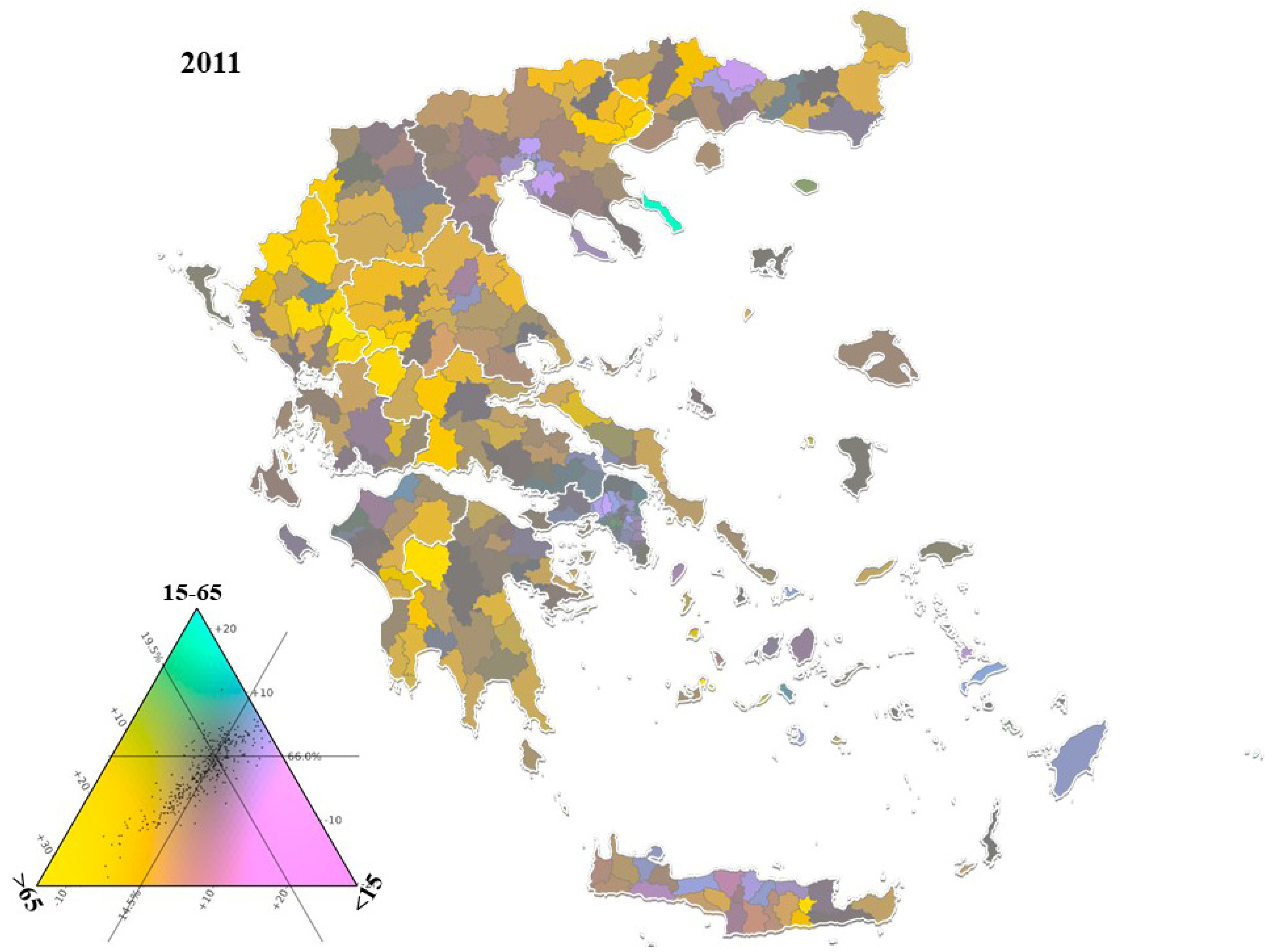 Economies 12 00294 g004