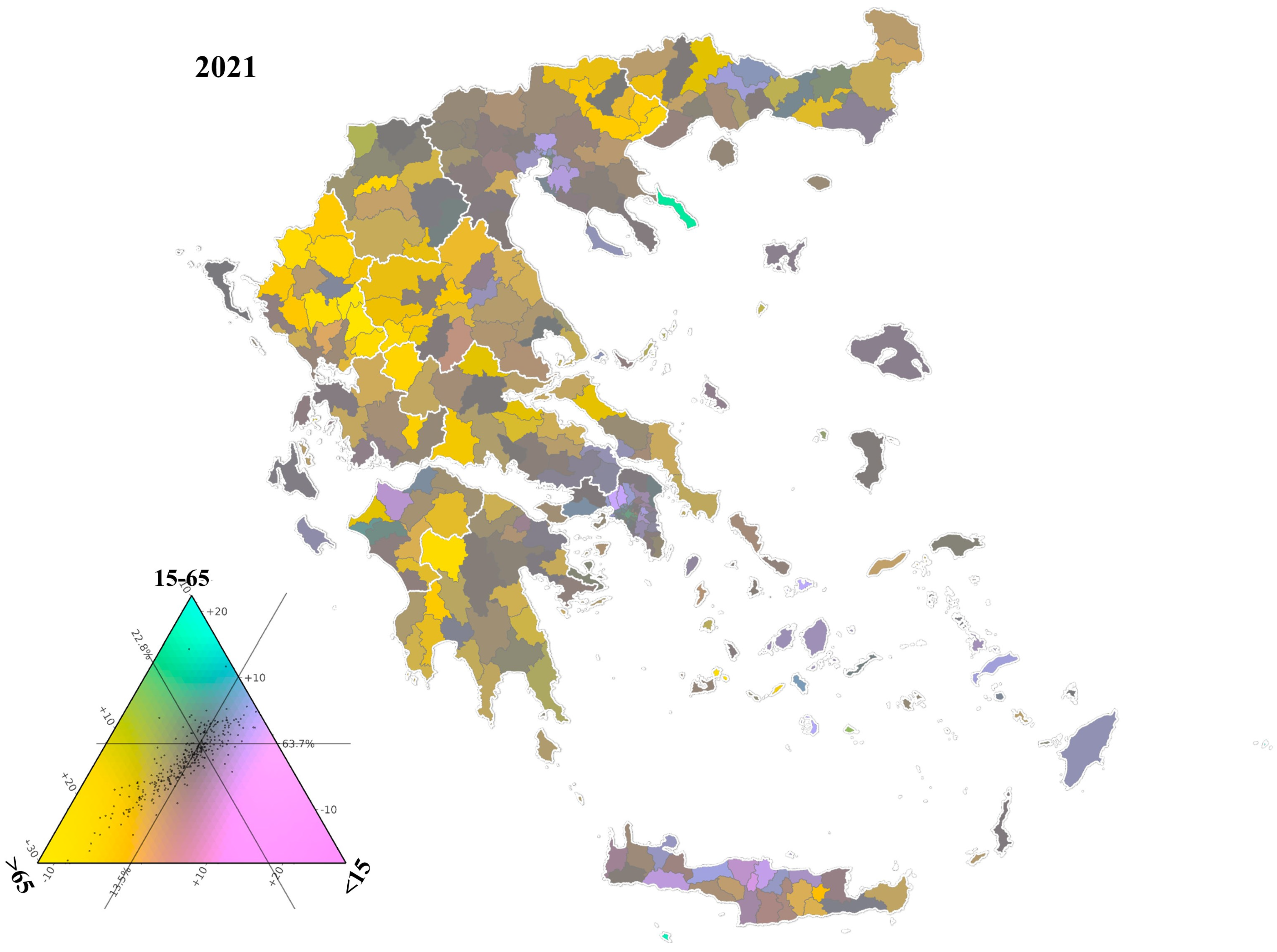 Economies 12 00294 g005