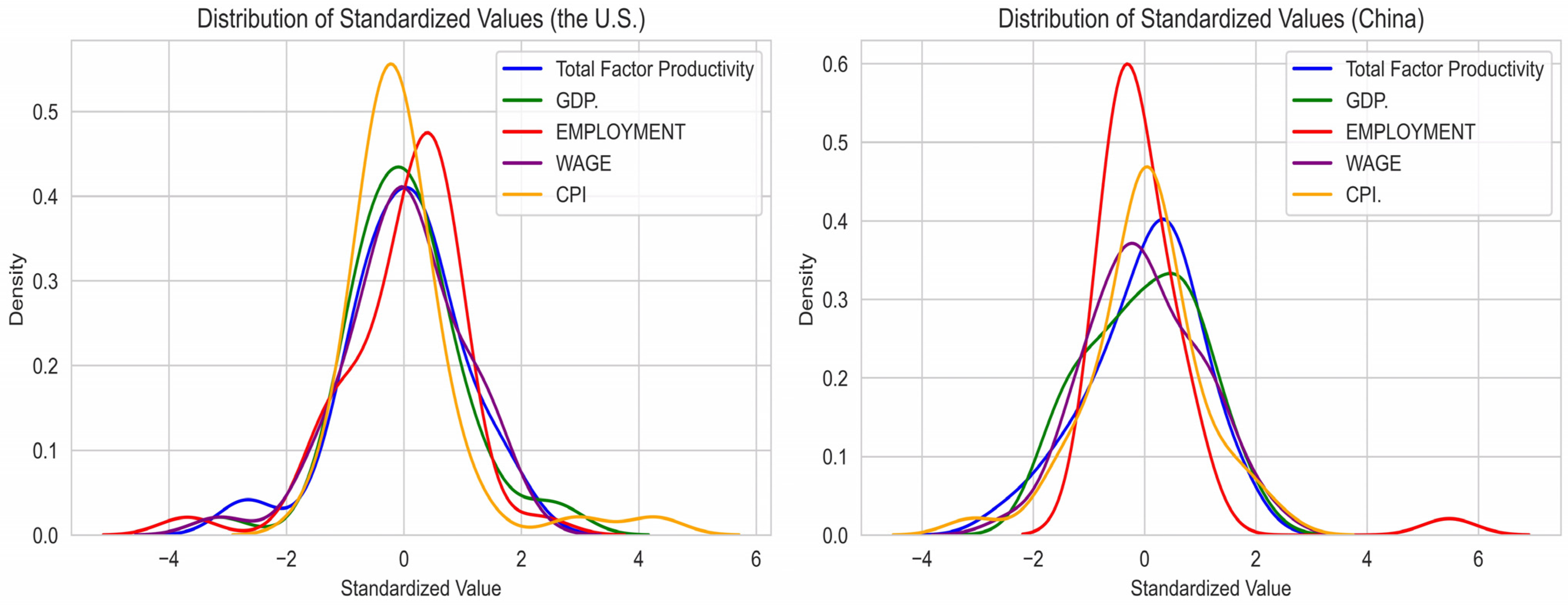 Economies 12 00303 g002