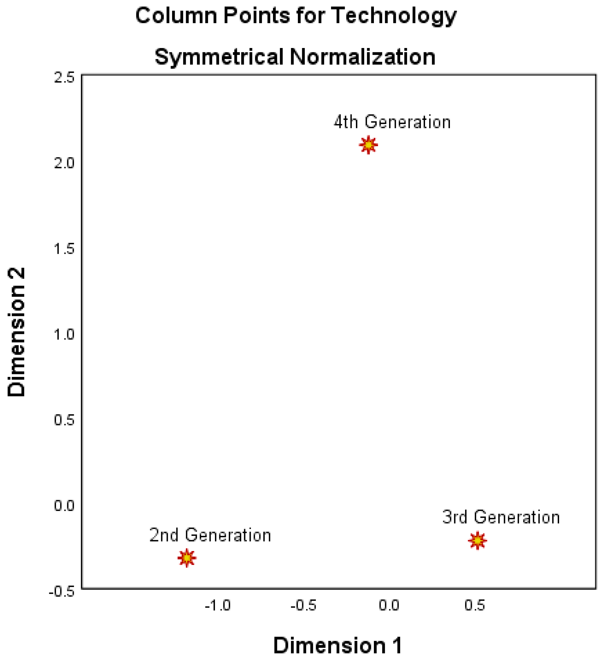 Economies 12 00313 g001