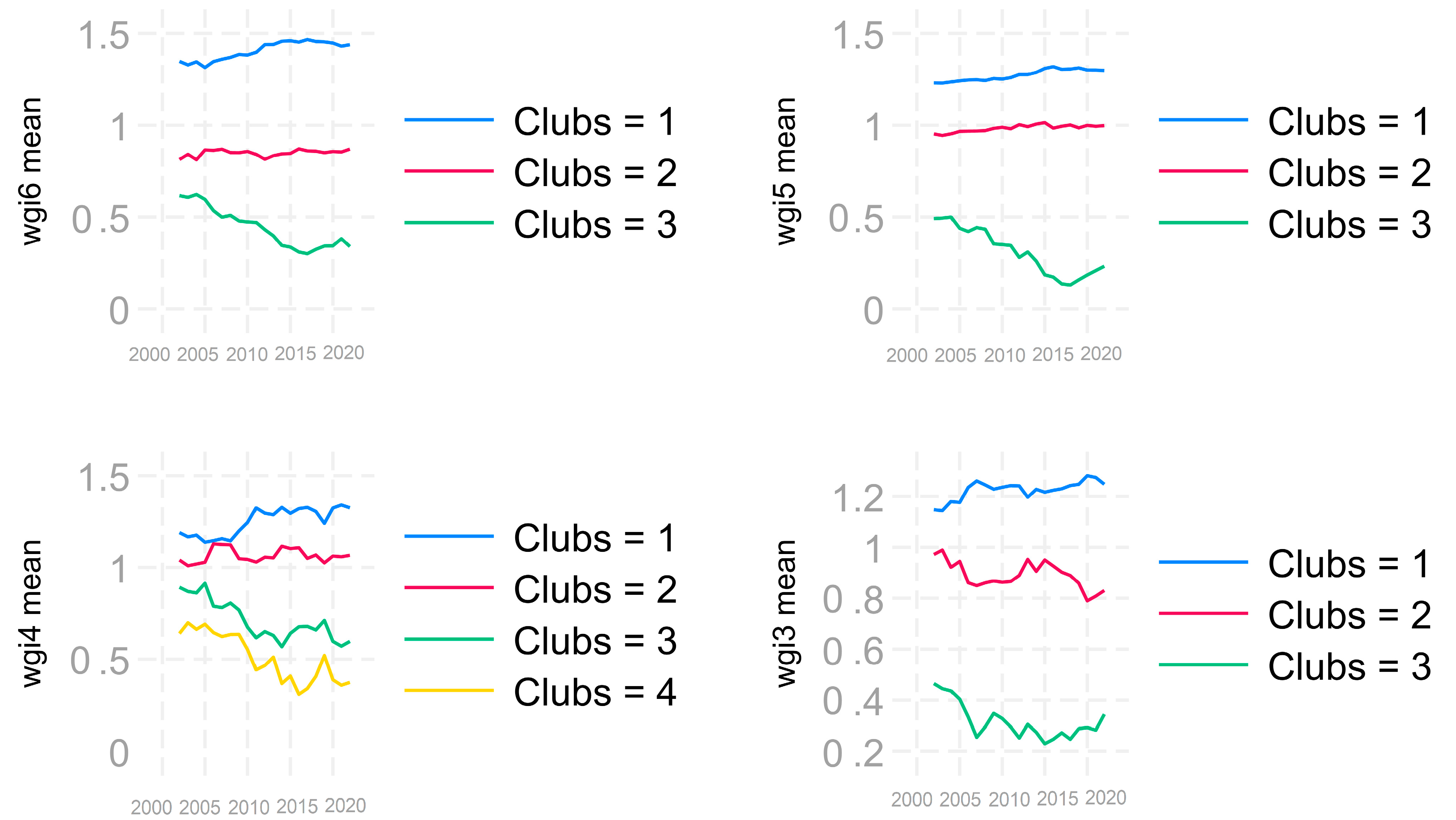 Economies 12 00323 g0a9