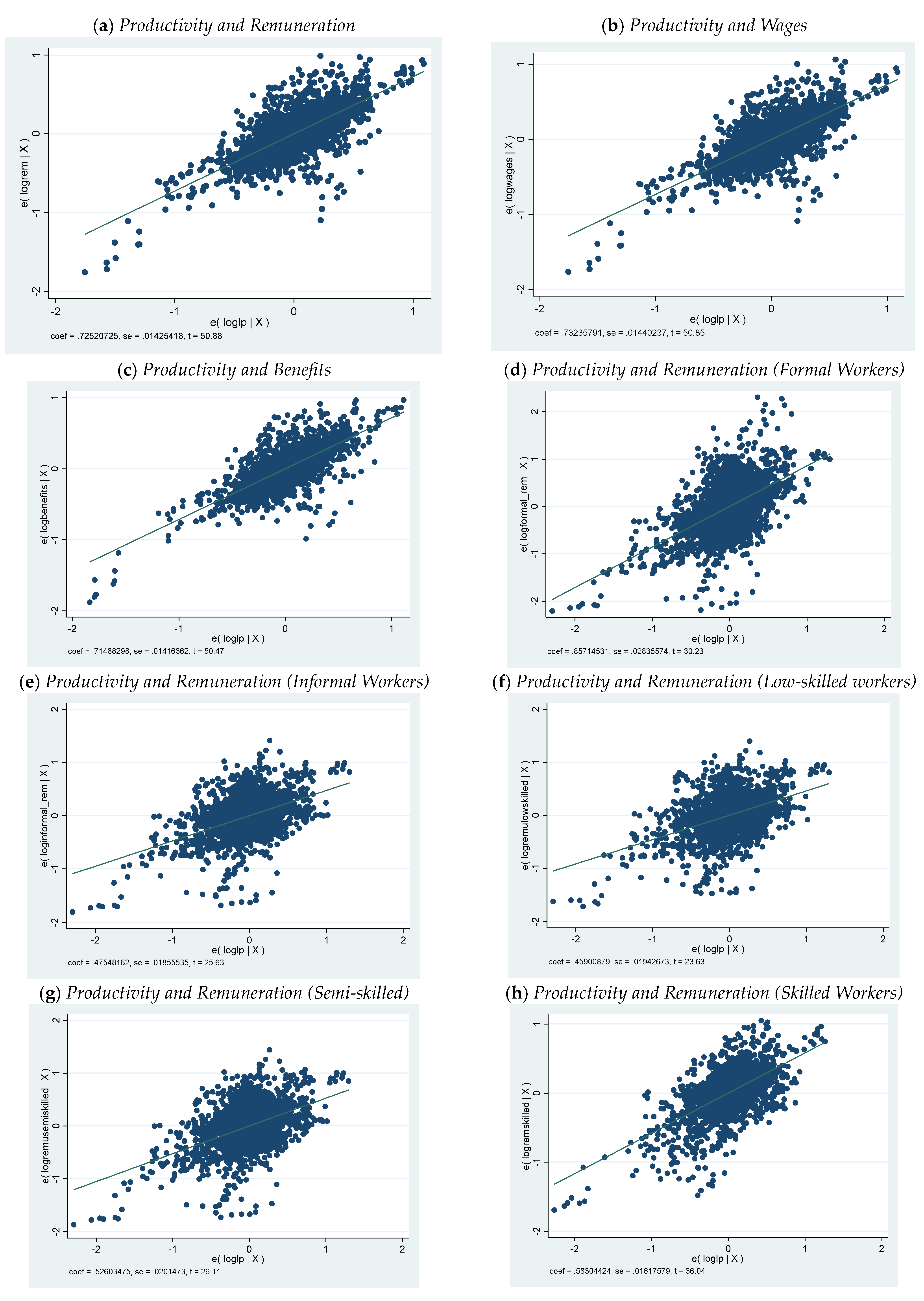 Economies 12 00330 g005