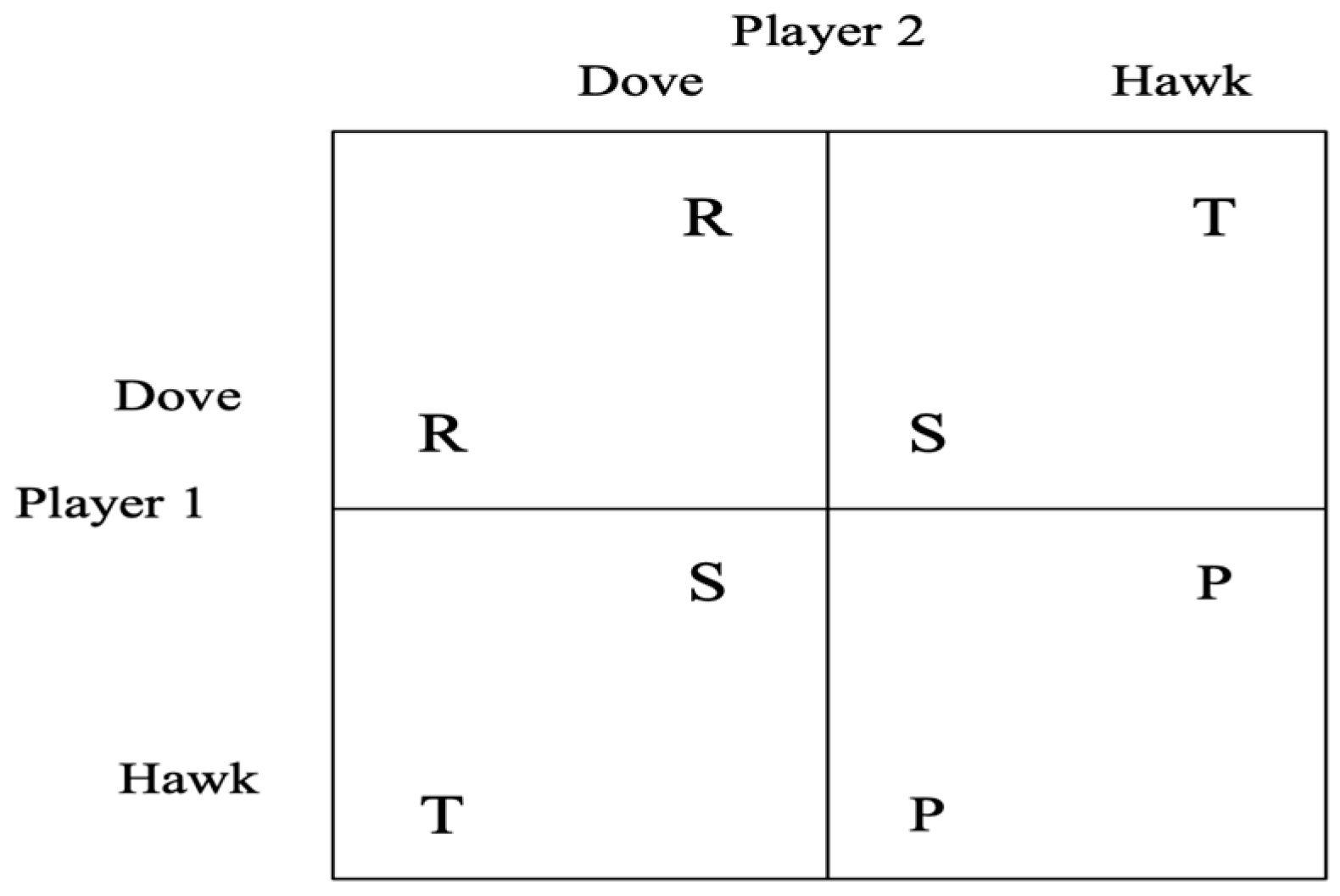 Economies 12 00335 g002