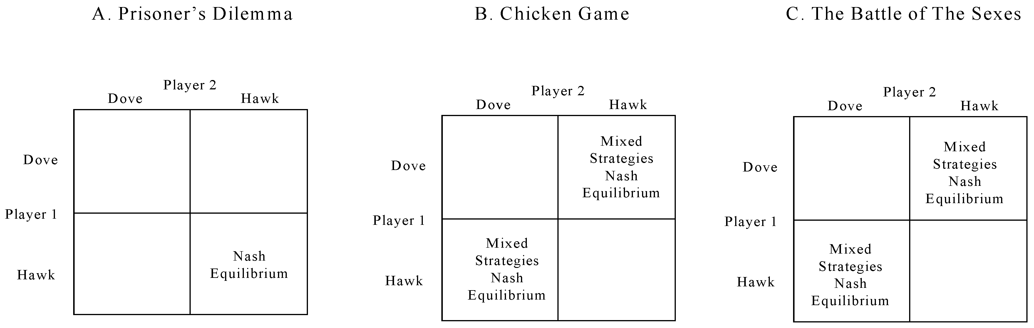 Economies 12 00335 g003