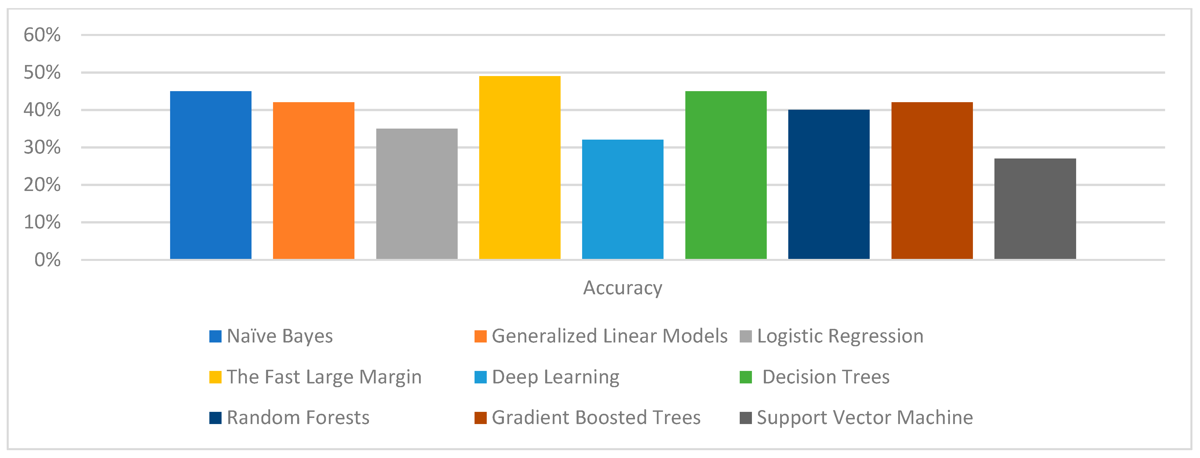 Economies 12 00339 g010