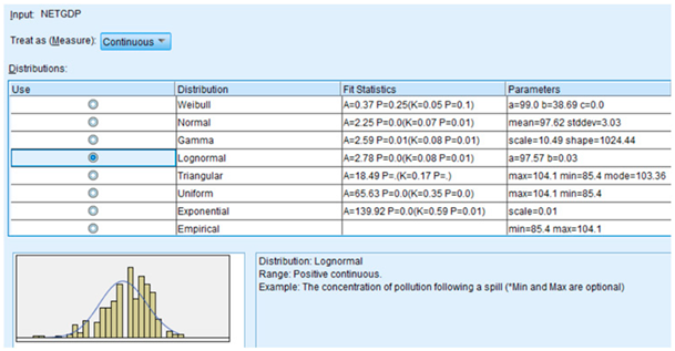 Economies 13 00003 i001