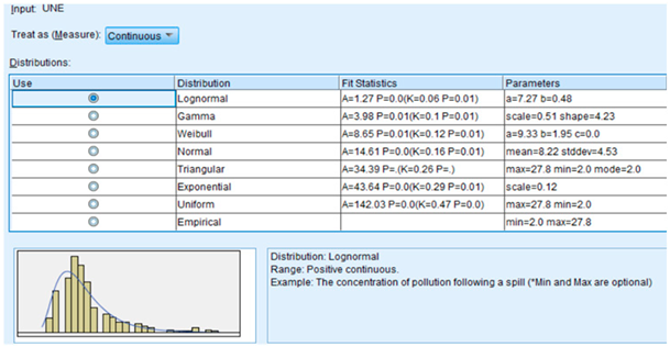 Economies 13 00003 i004