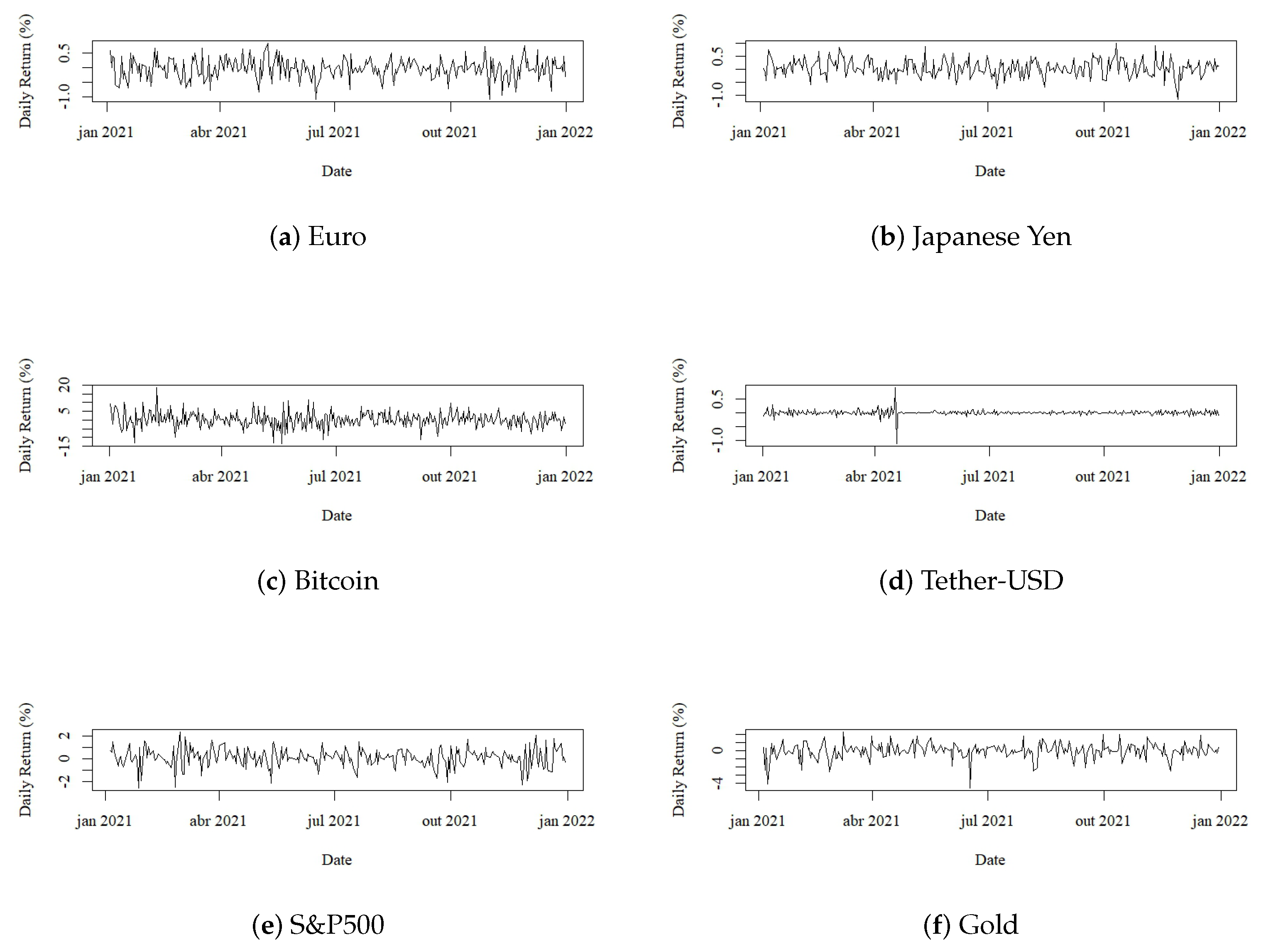 Economies 13 00012 g002 Economies 13 00012 g002