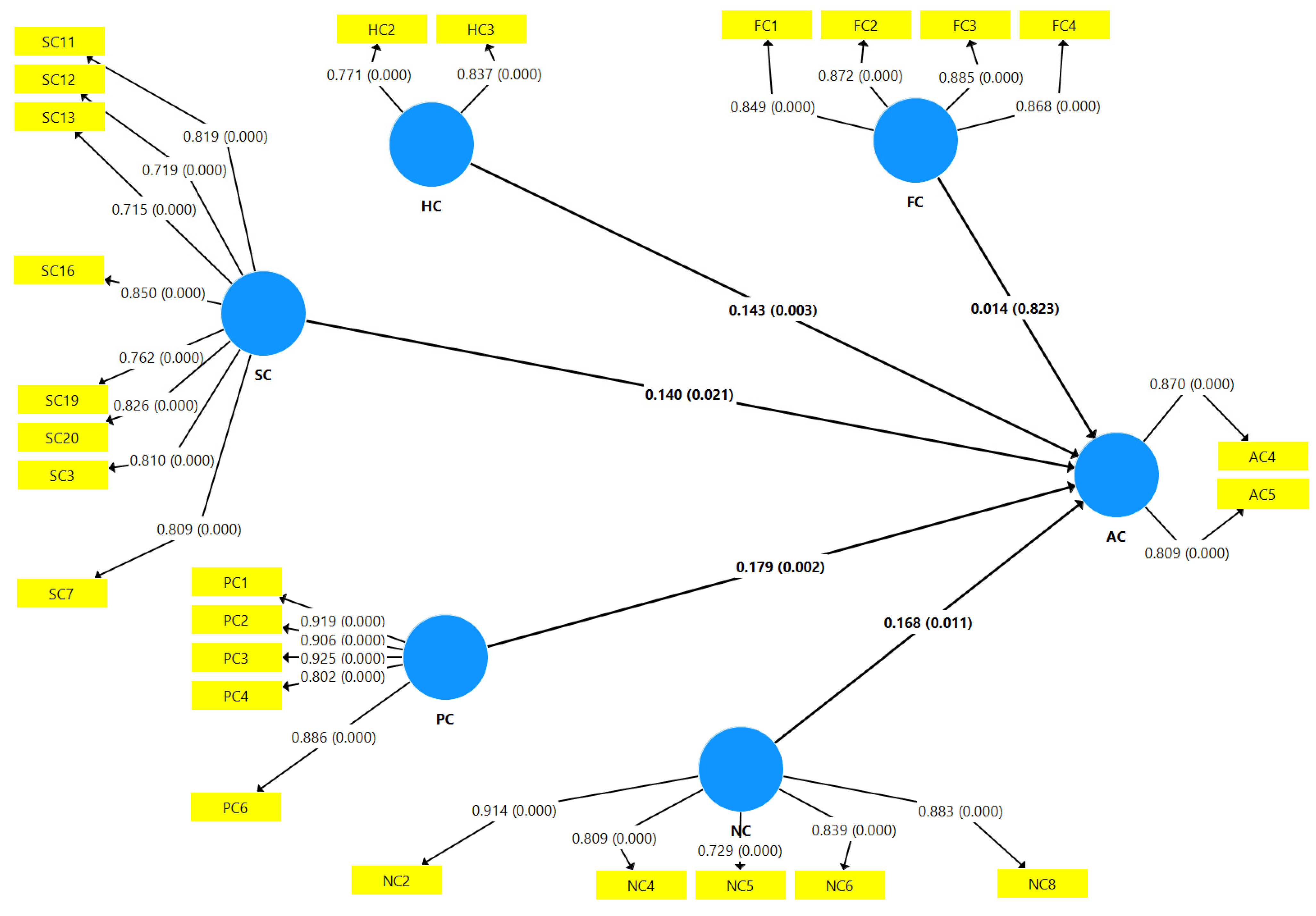 Economies 13 00013 g004