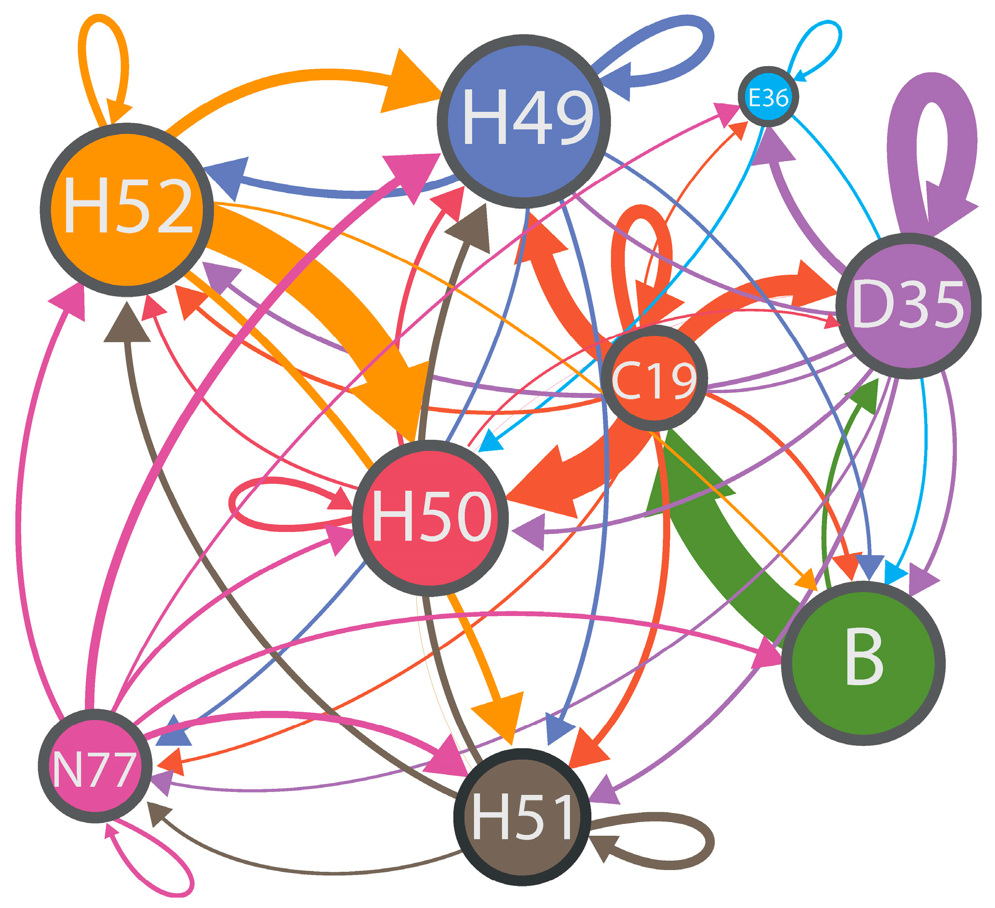 Economies 13 00015 g008