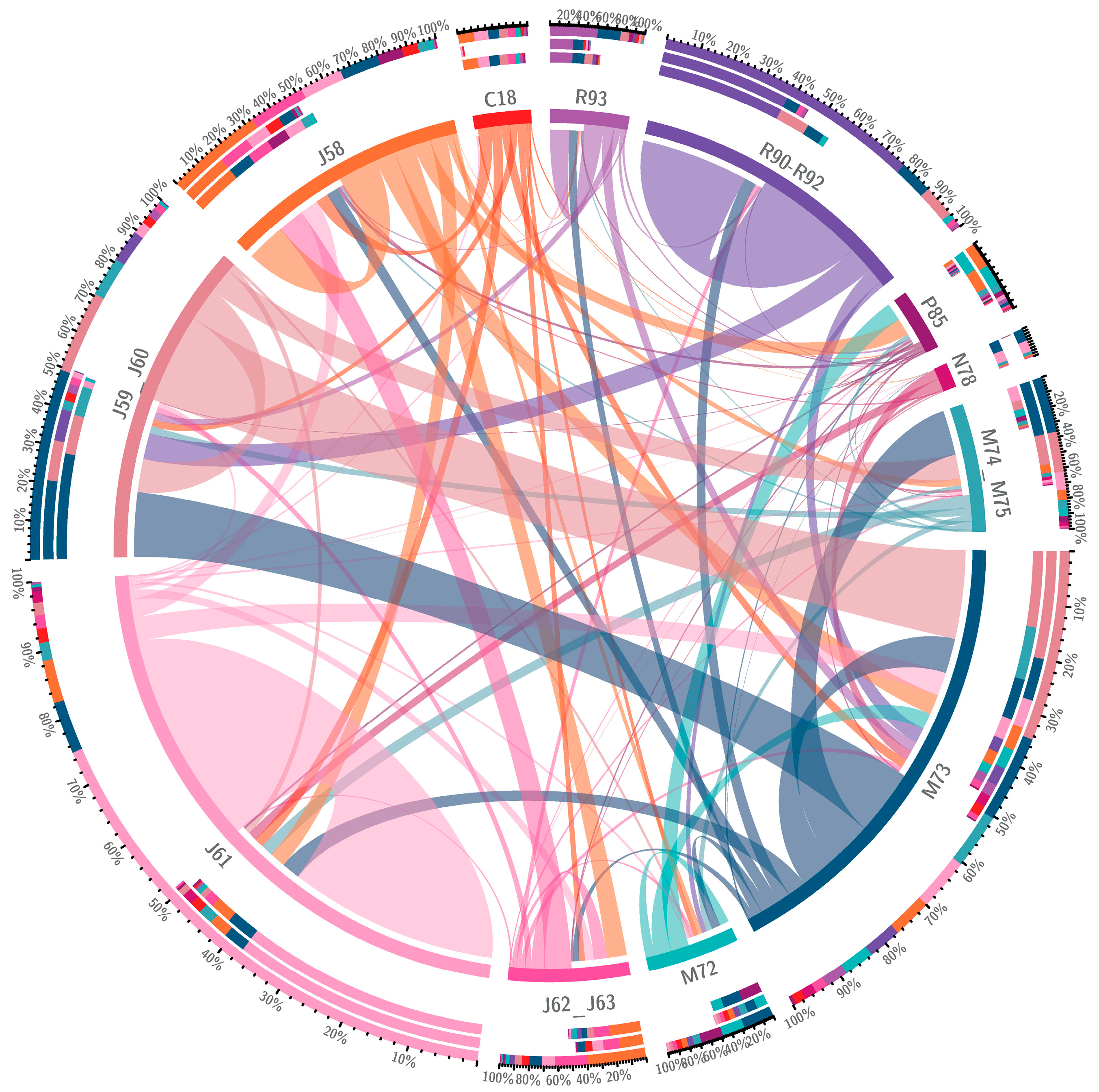 Economies 13 00015 g011
