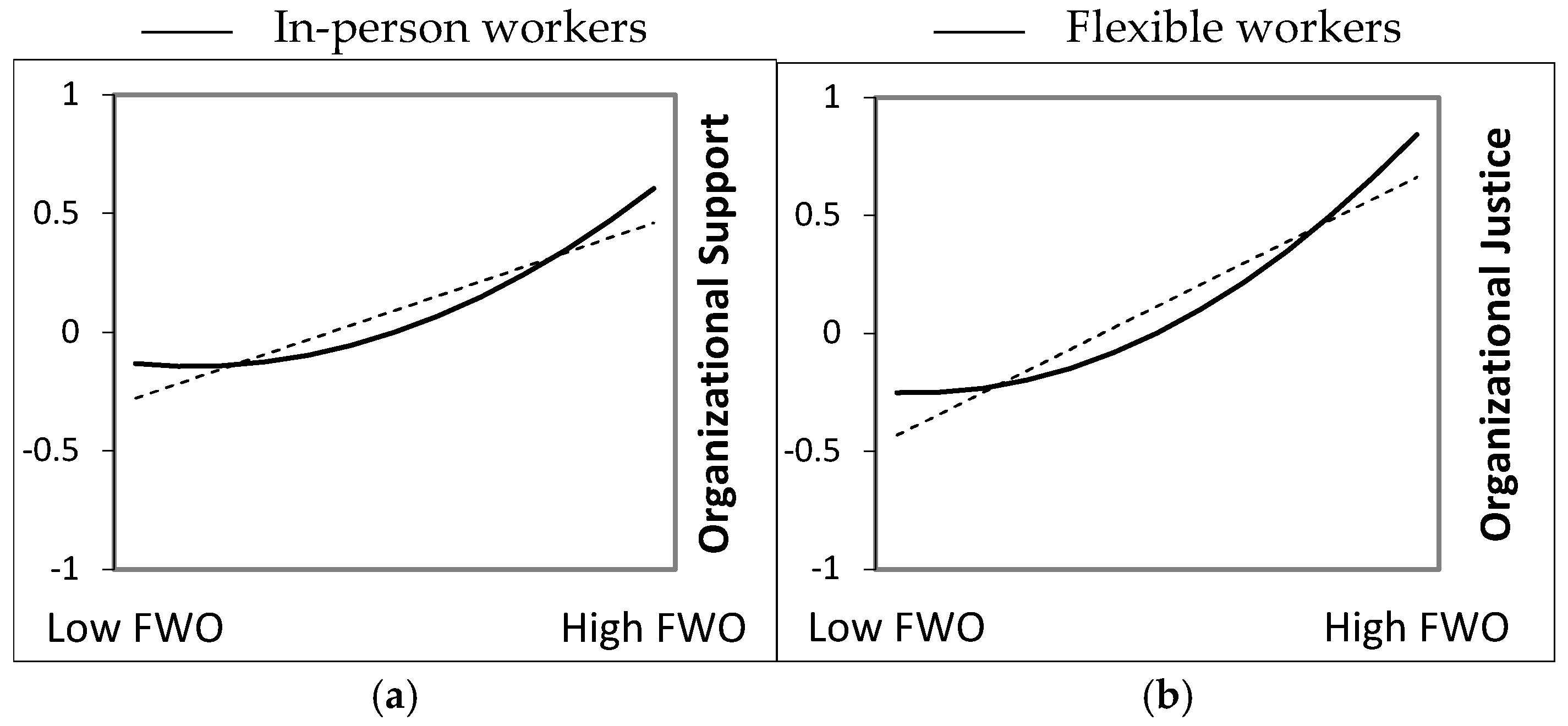Economies 13 00020 g001a