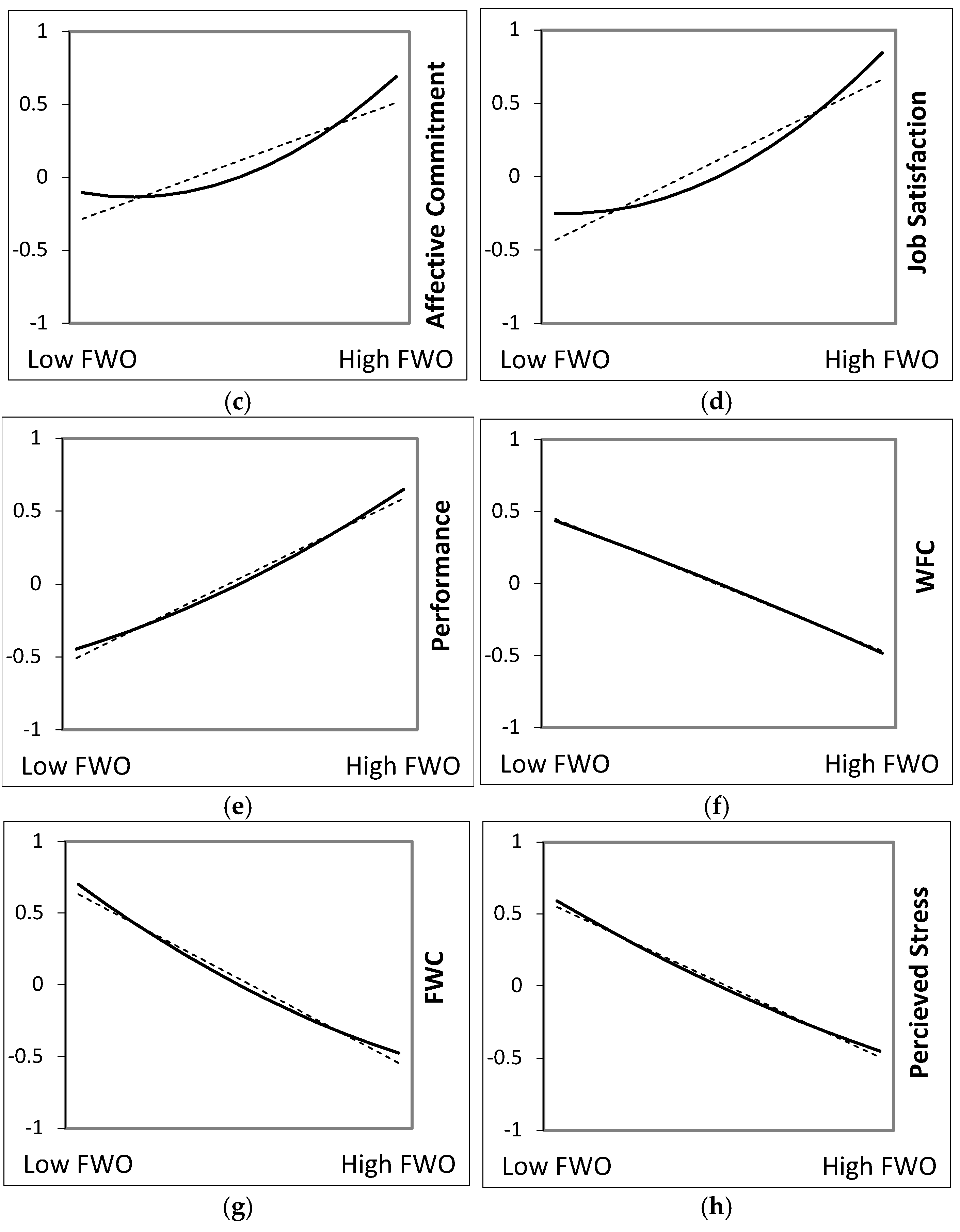 Economies 13 00020 g001b