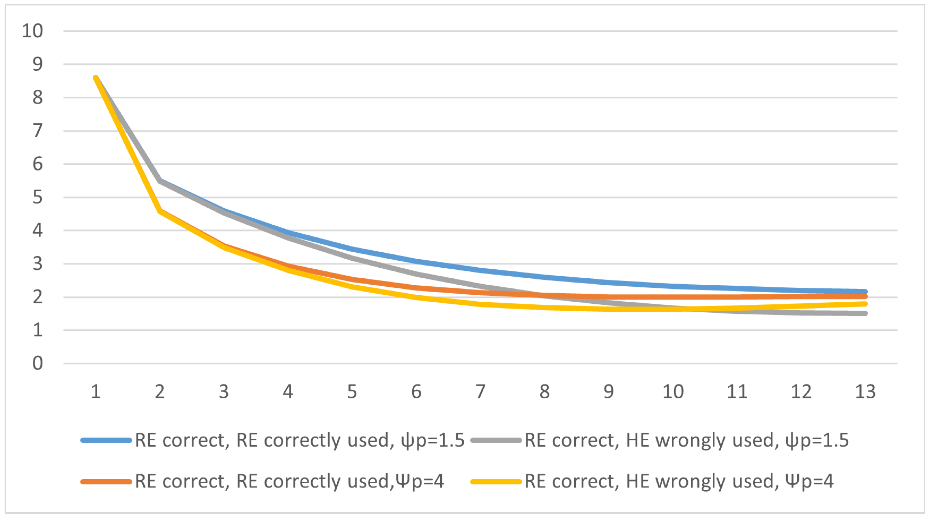 Economies 13 00034 g002