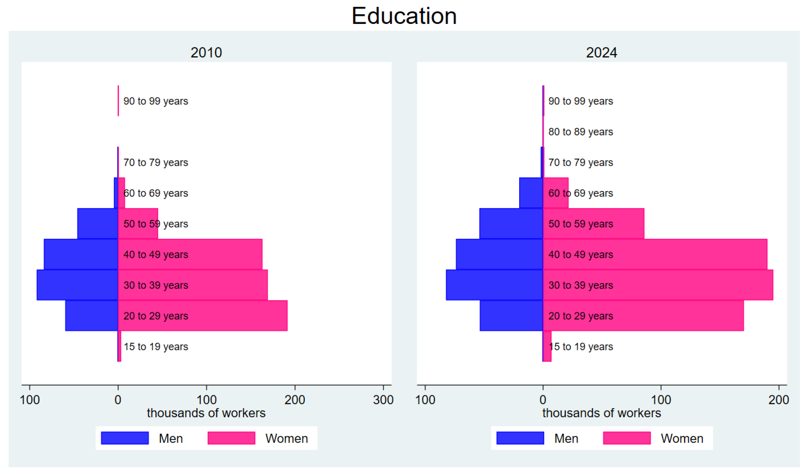 Economies 13 00043 g001
