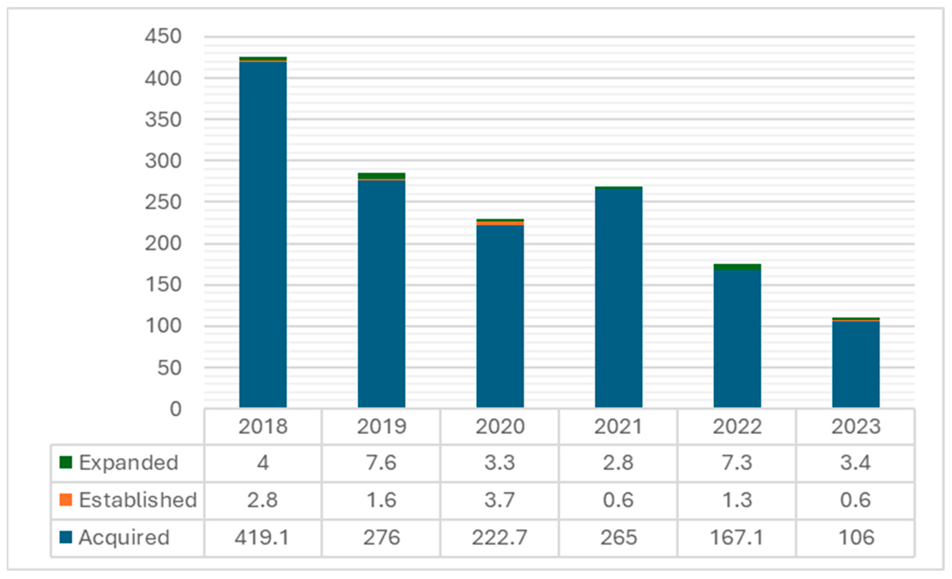 Economies 13 00055 g006